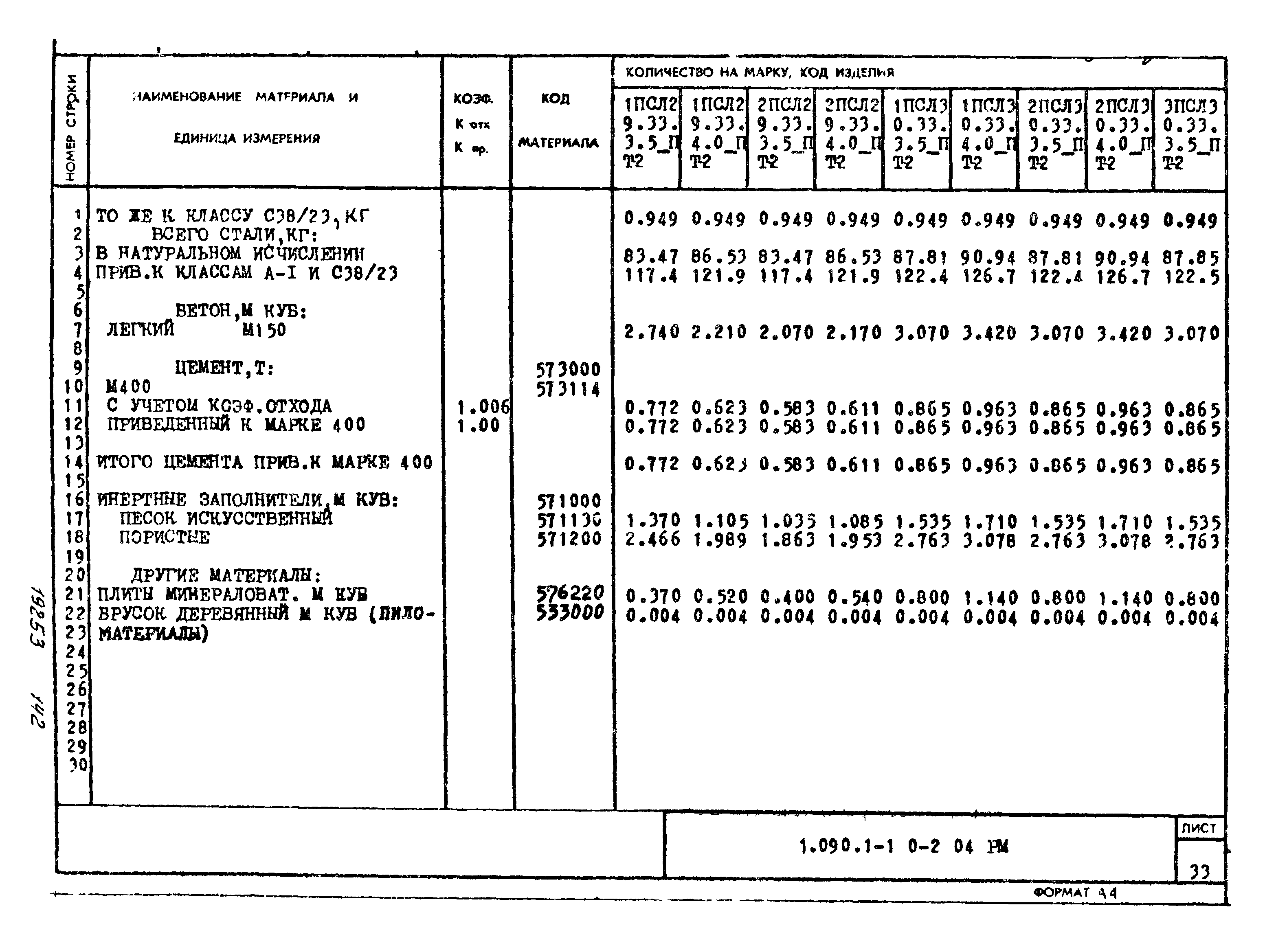 Серия 1.090.1-1