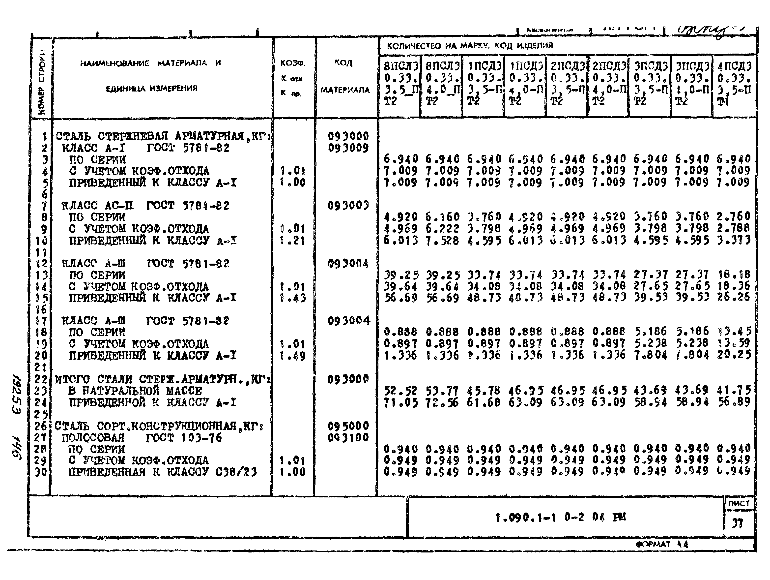 Серия 1.090.1-1