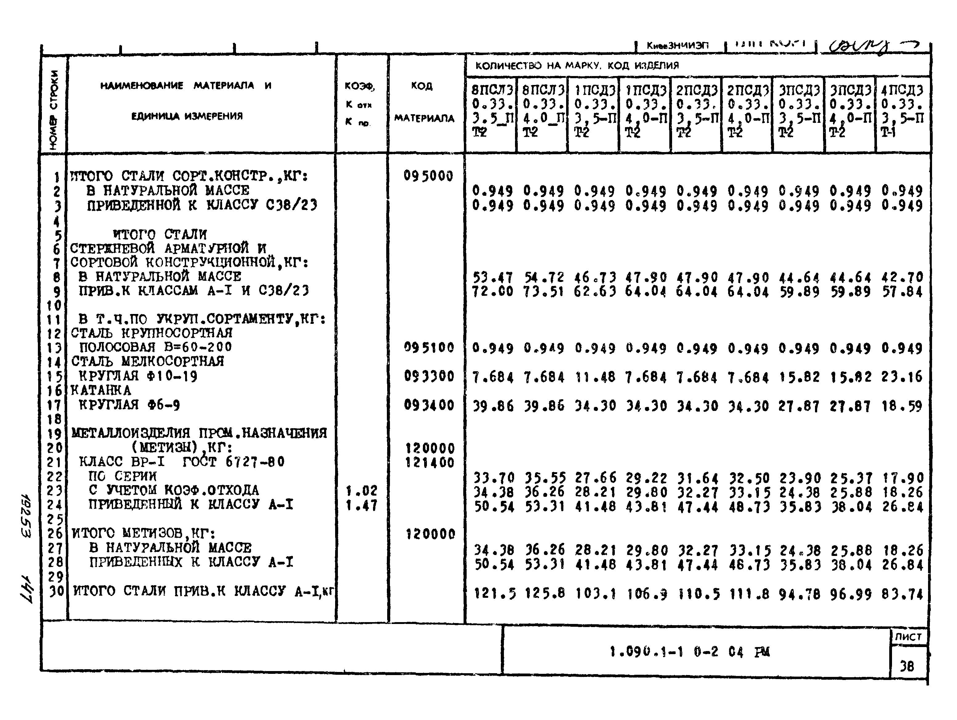 Серия 1.090.1-1