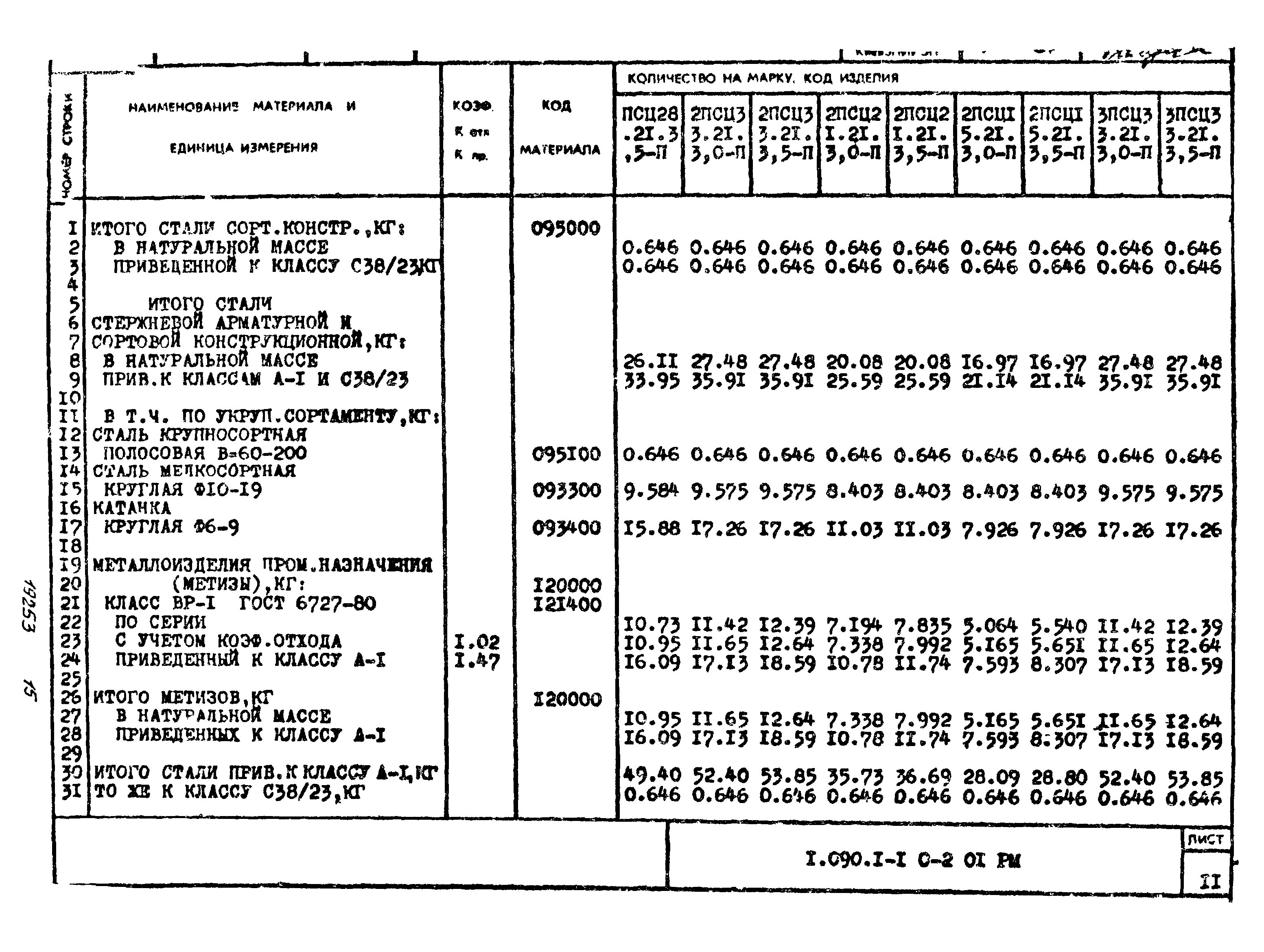 Серия 1.090.1-1