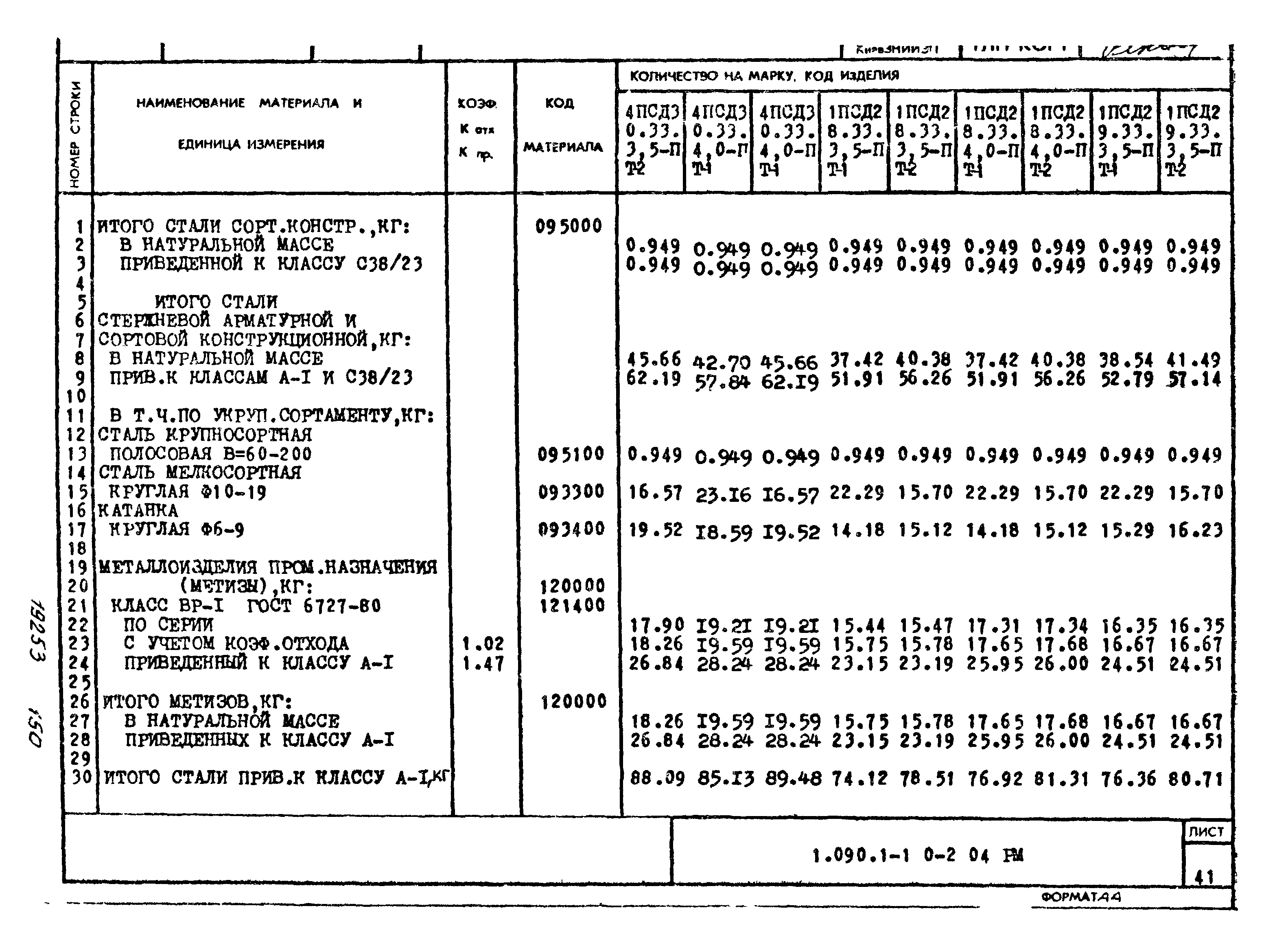 Серия 1.090.1-1