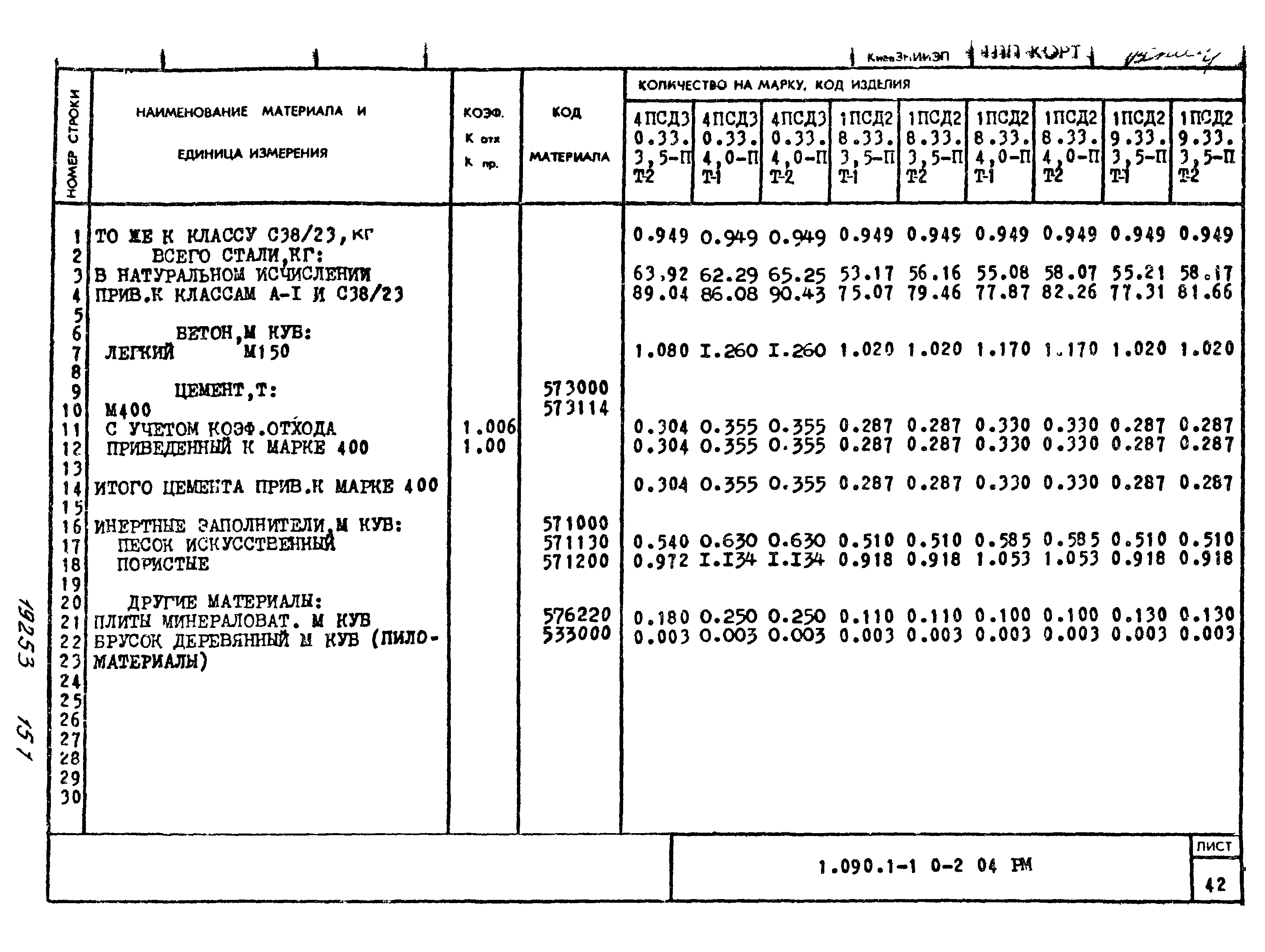 Серия 1.090.1-1