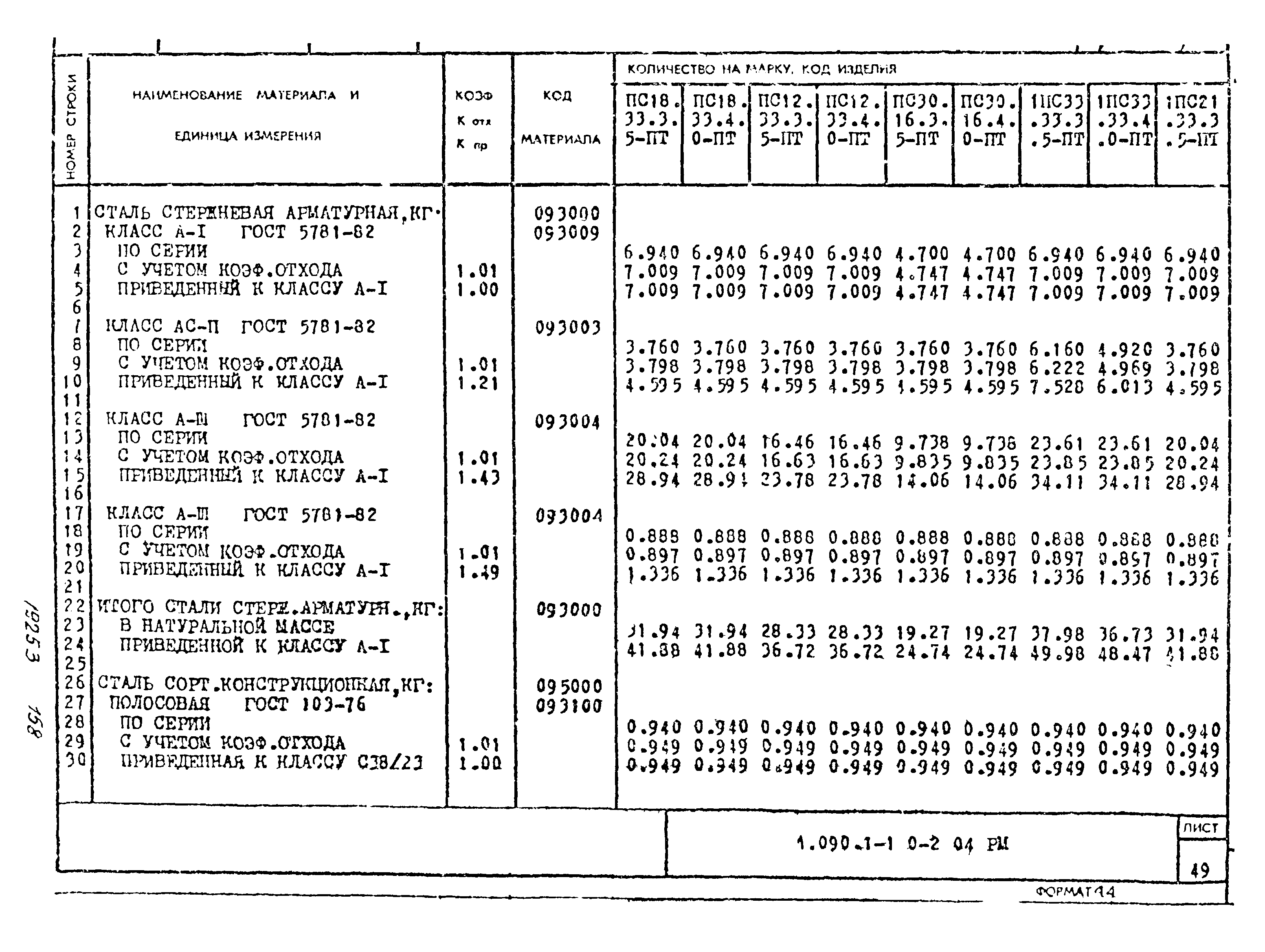 Серия 1.090.1-1