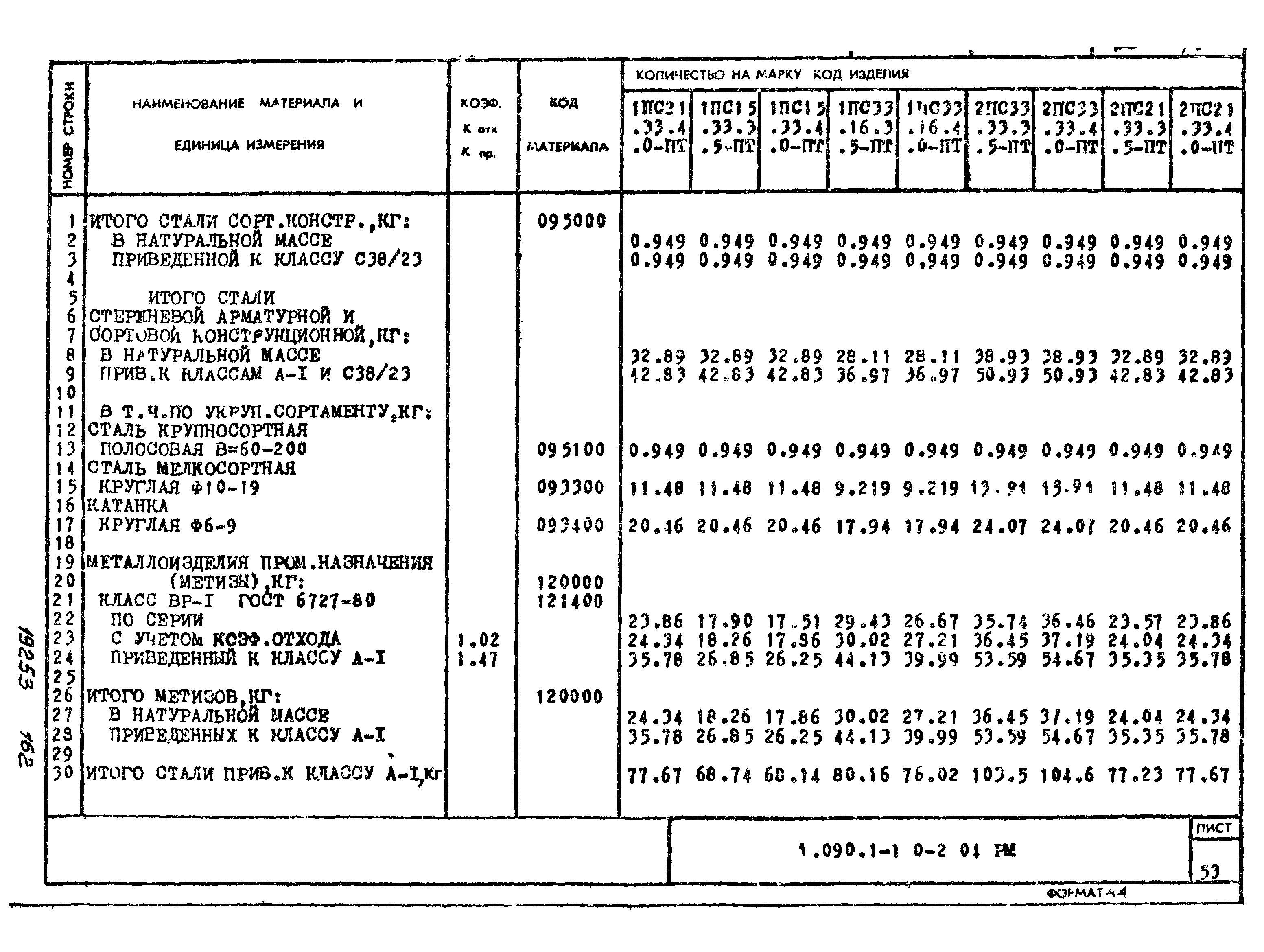 Серия 1.090.1-1