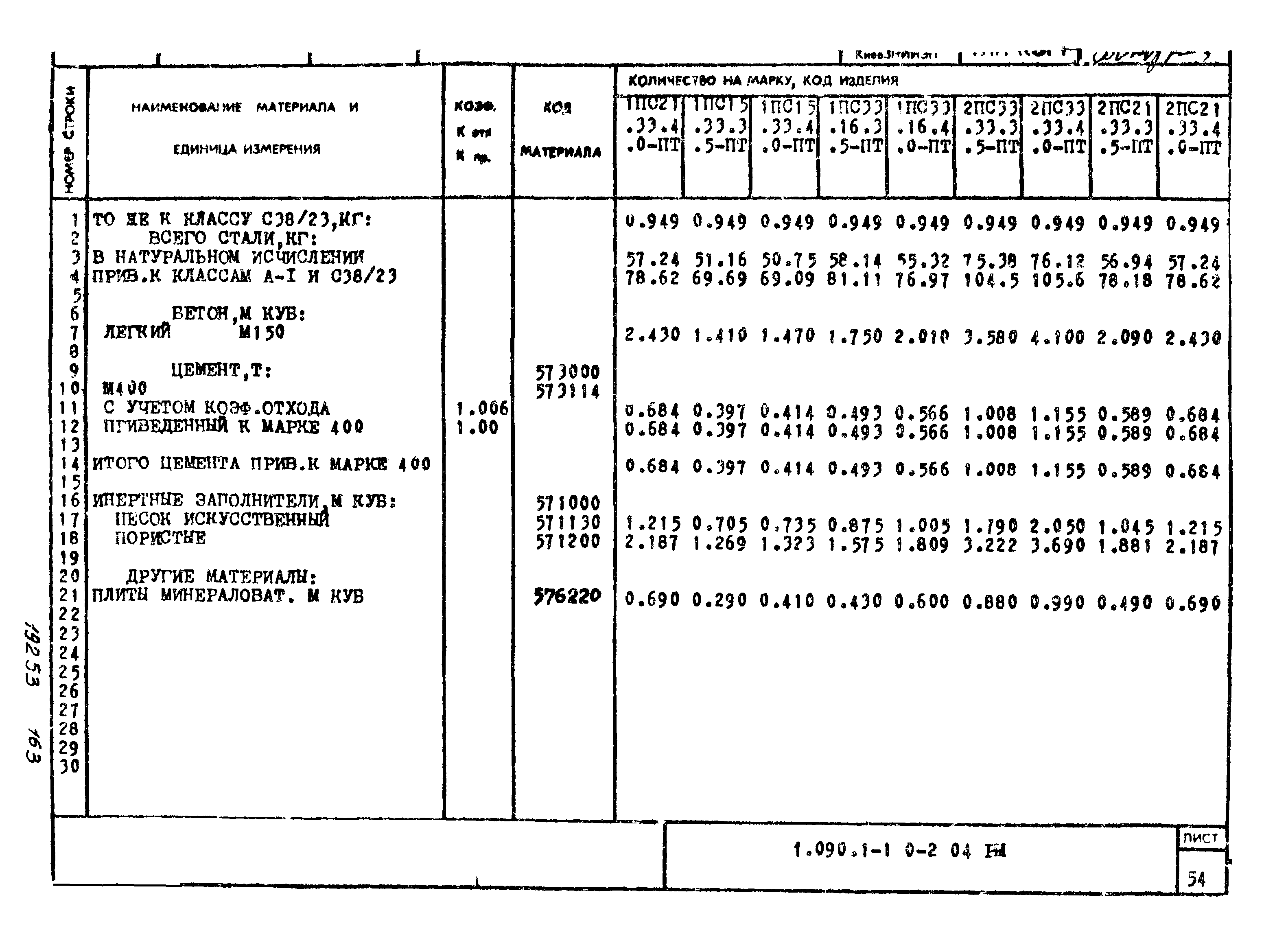 Серия 1.090.1-1