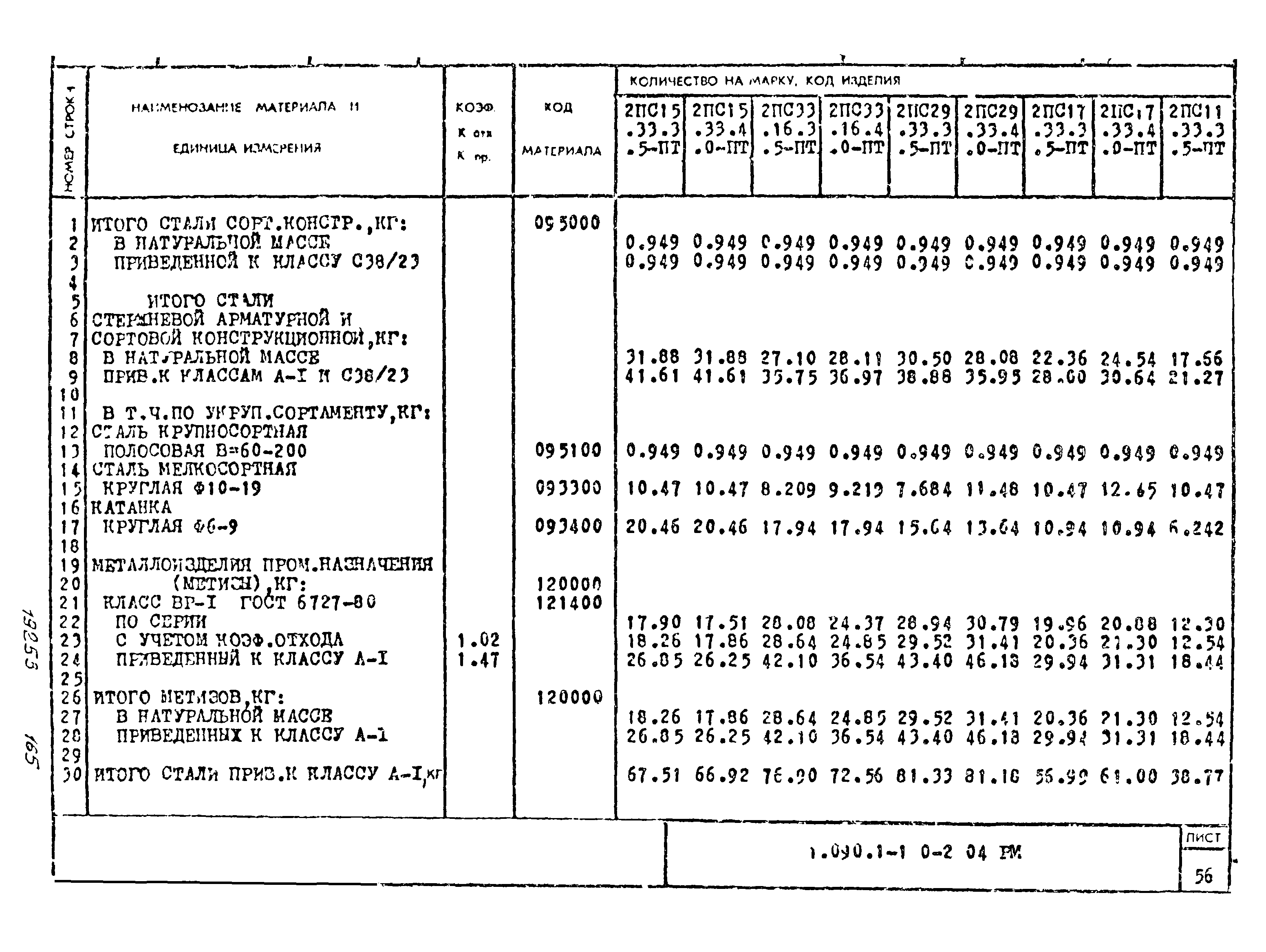 Серия 1.090.1-1