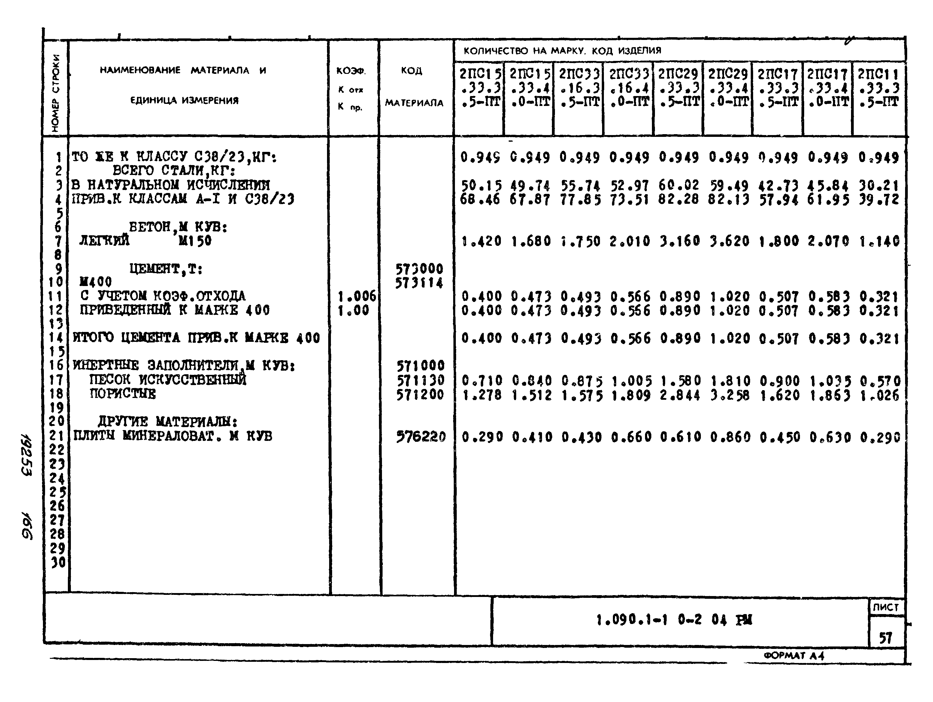 Серия 1.090.1-1