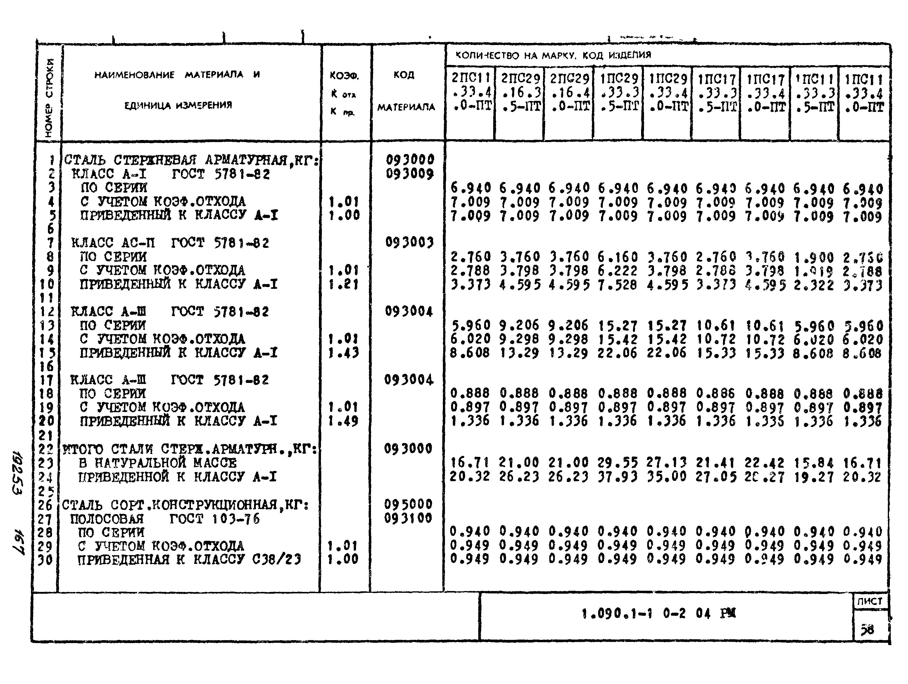 Серия 1.090.1-1