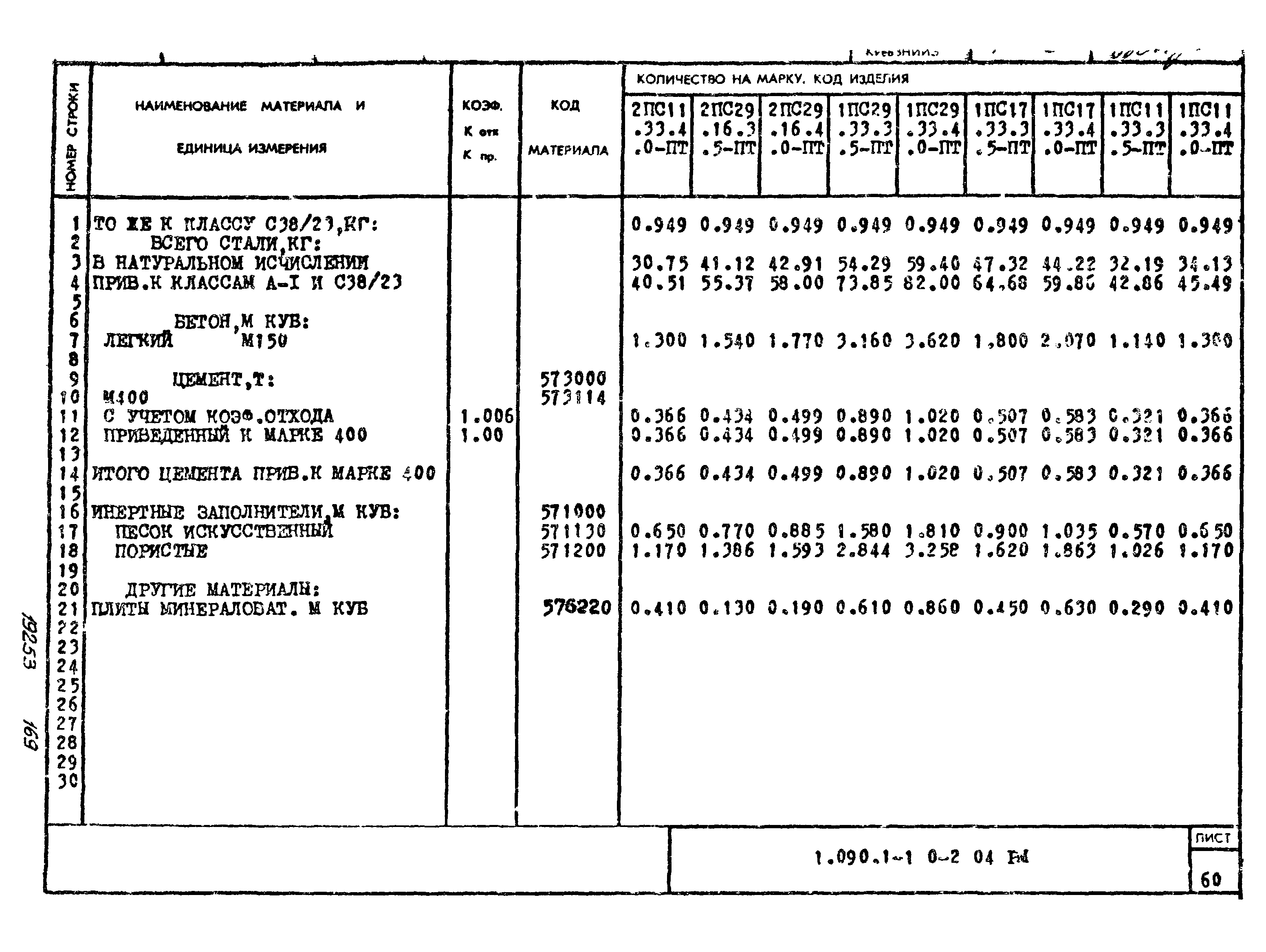 Серия 1.090.1-1