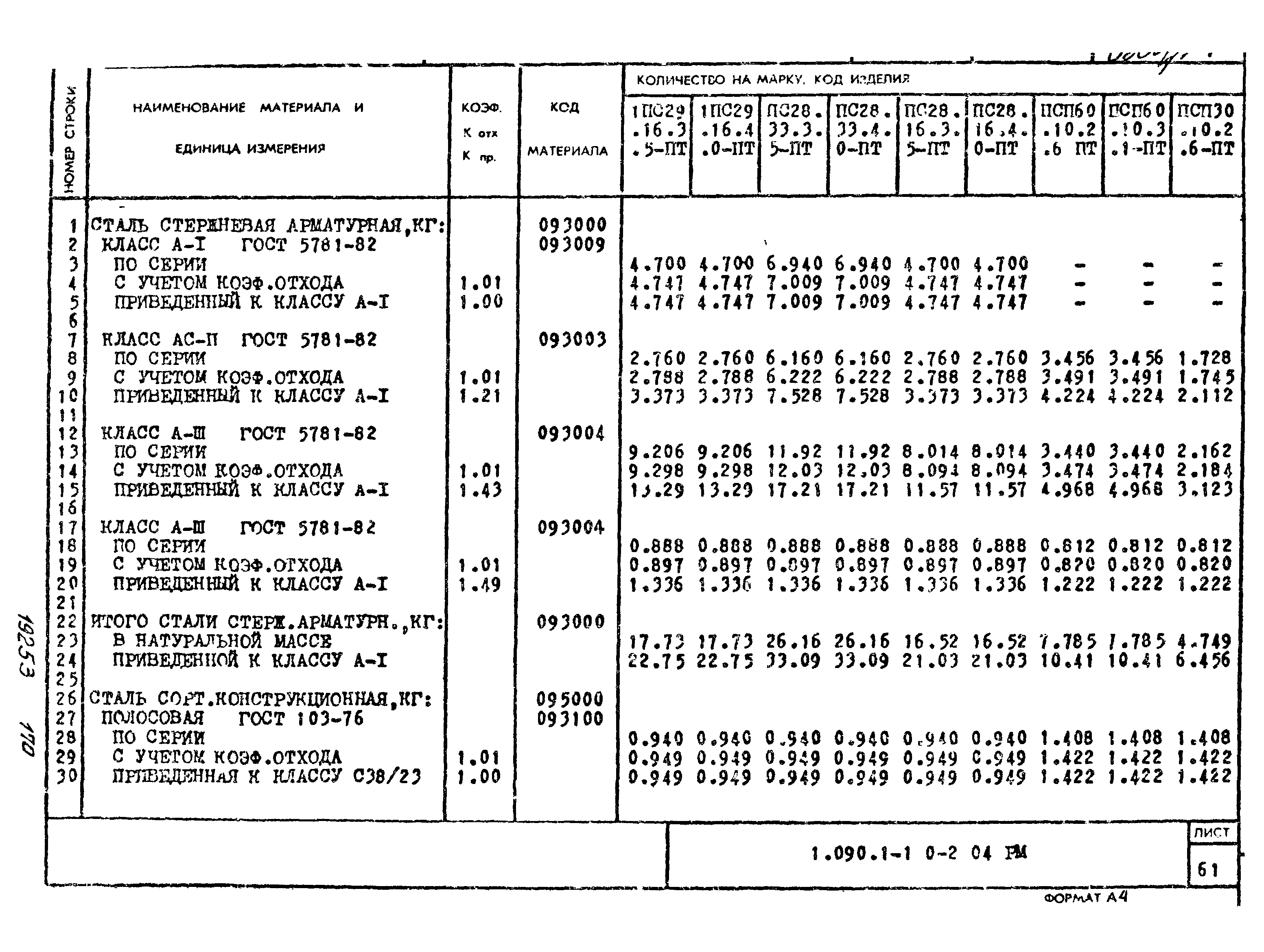 Серия 1.090.1-1