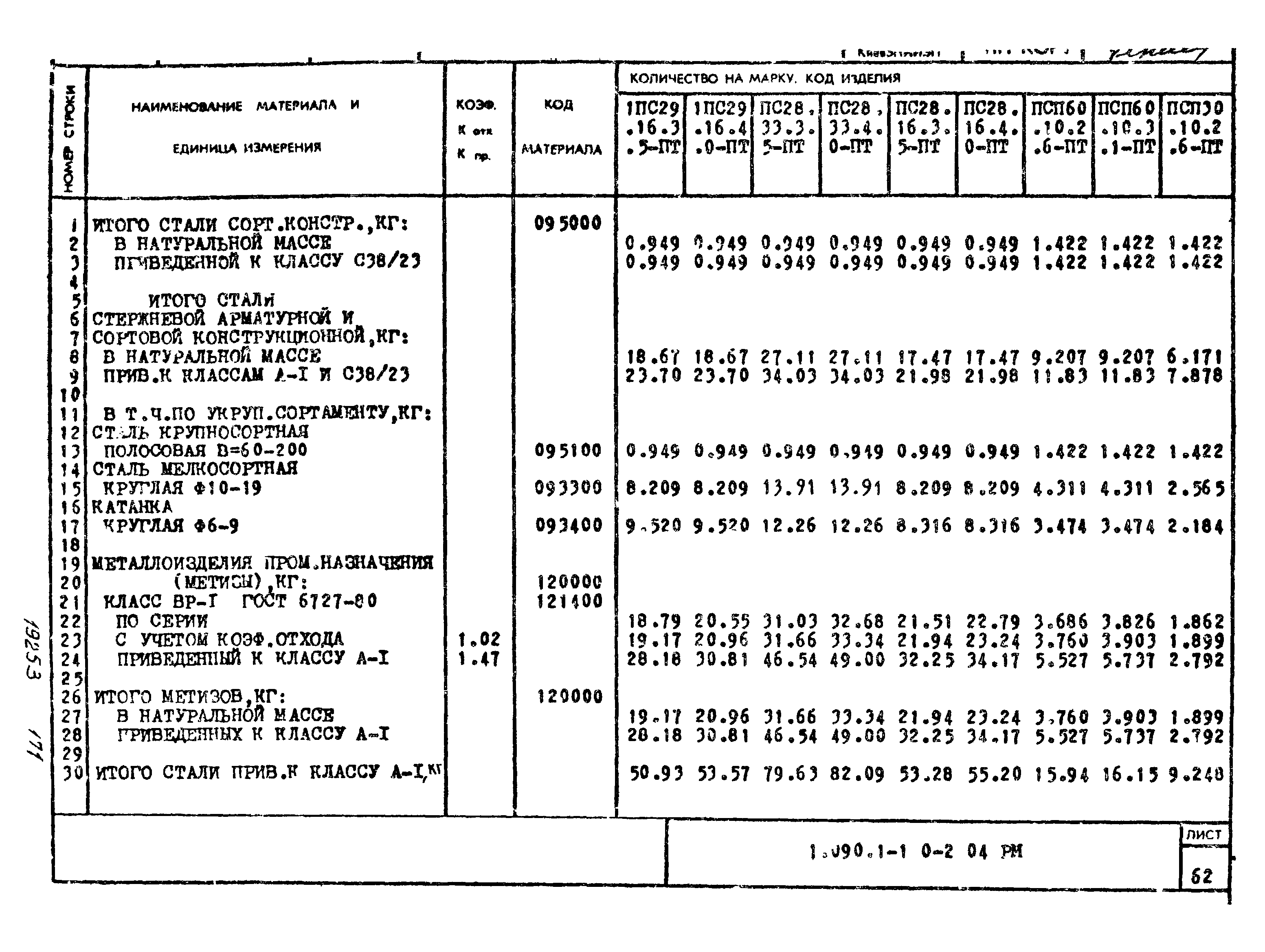 Серия 1.090.1-1