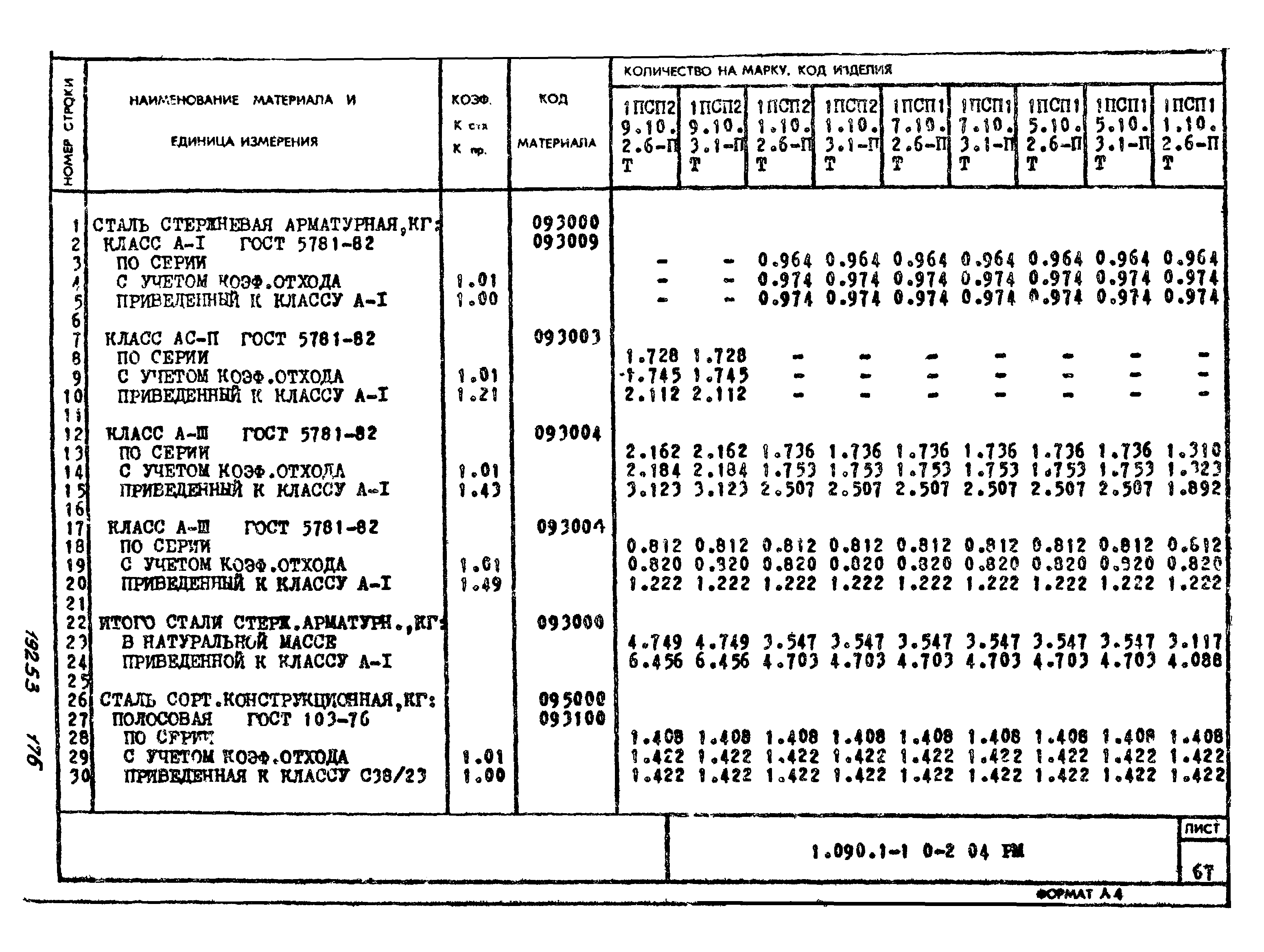 Серия 1.090.1-1