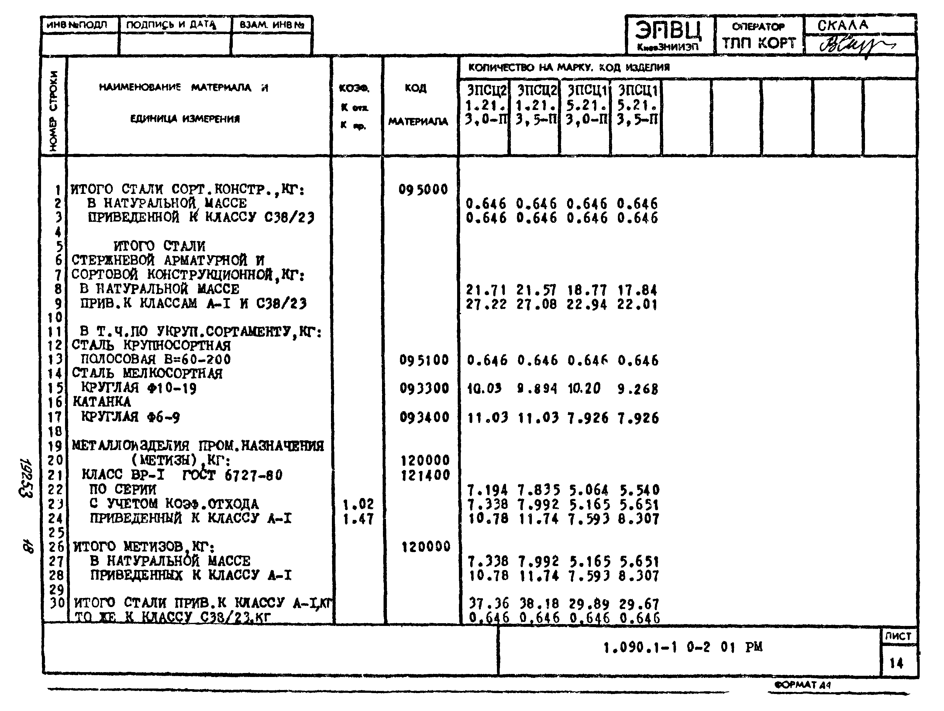 Серия 1.090.1-1