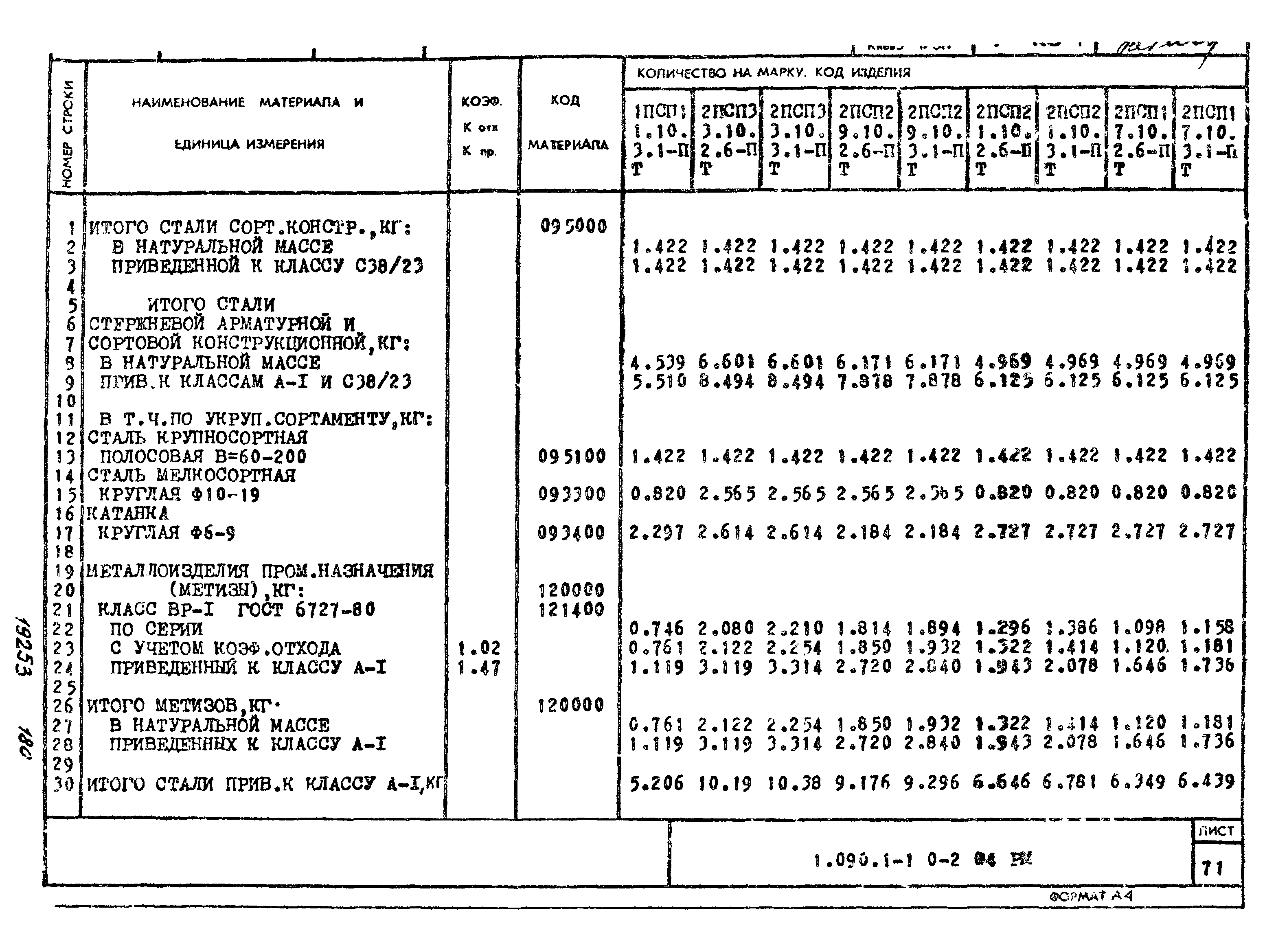 Серия 1.090.1-1