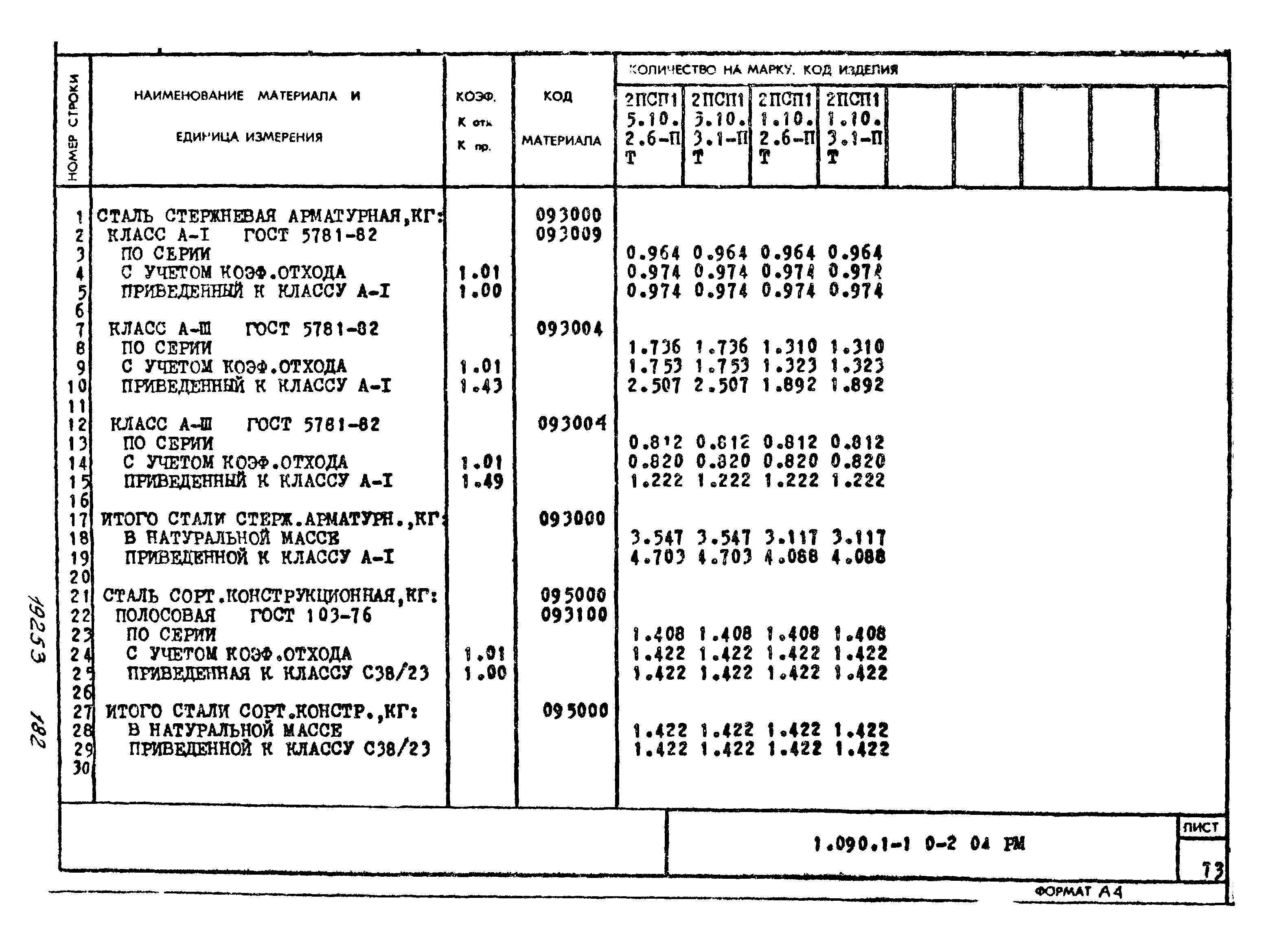 Серия 1.090.1-1