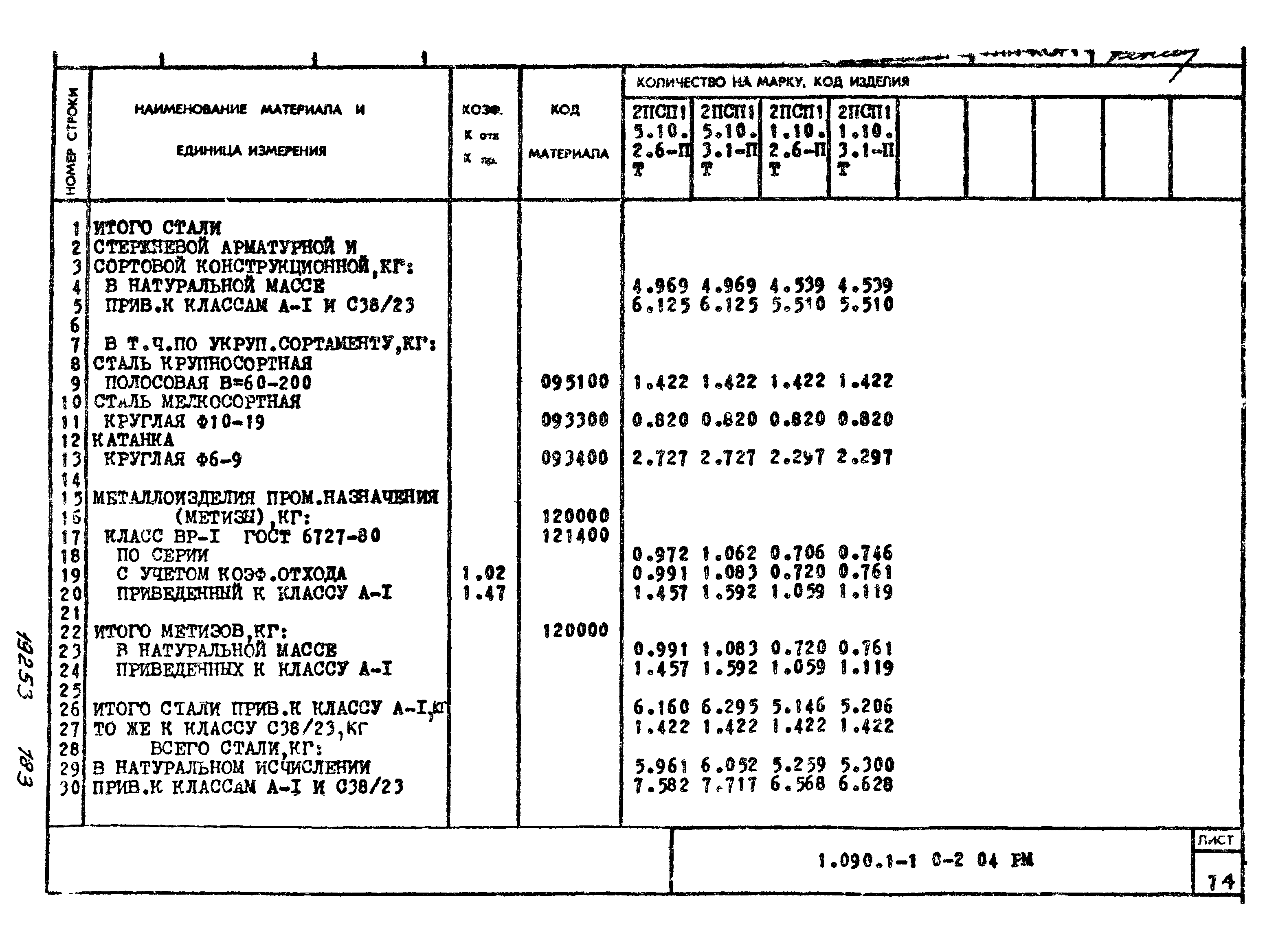 Серия 1.090.1-1