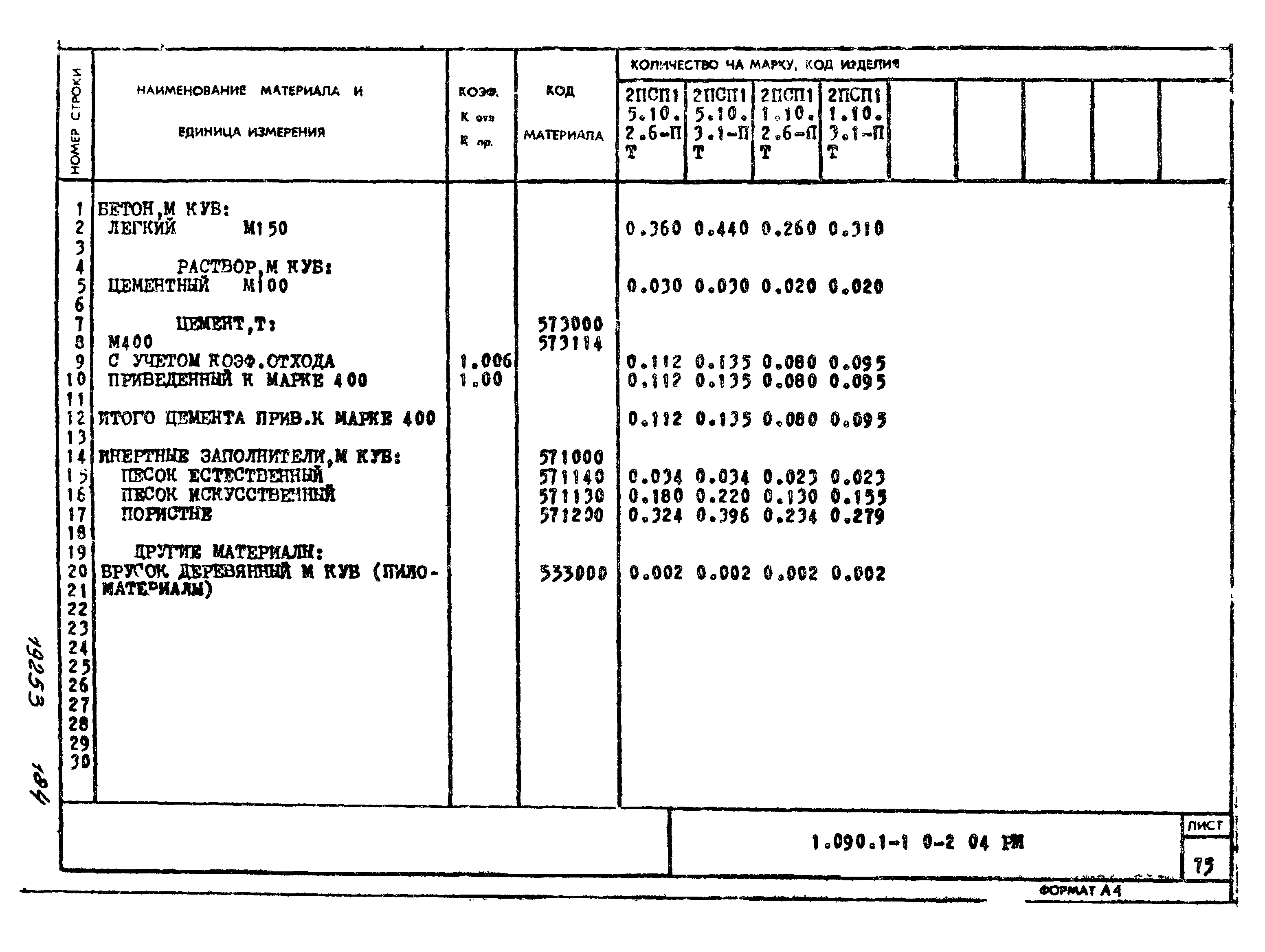 Серия 1.090.1-1