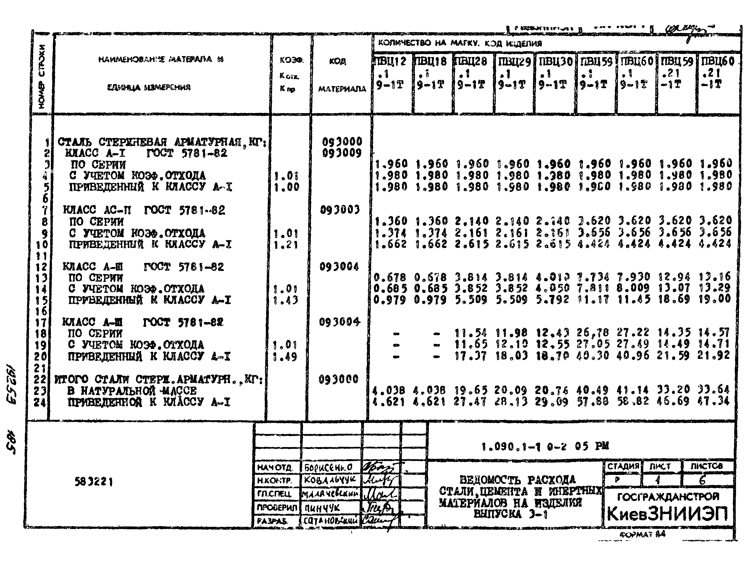 Серия 1.090.1-1