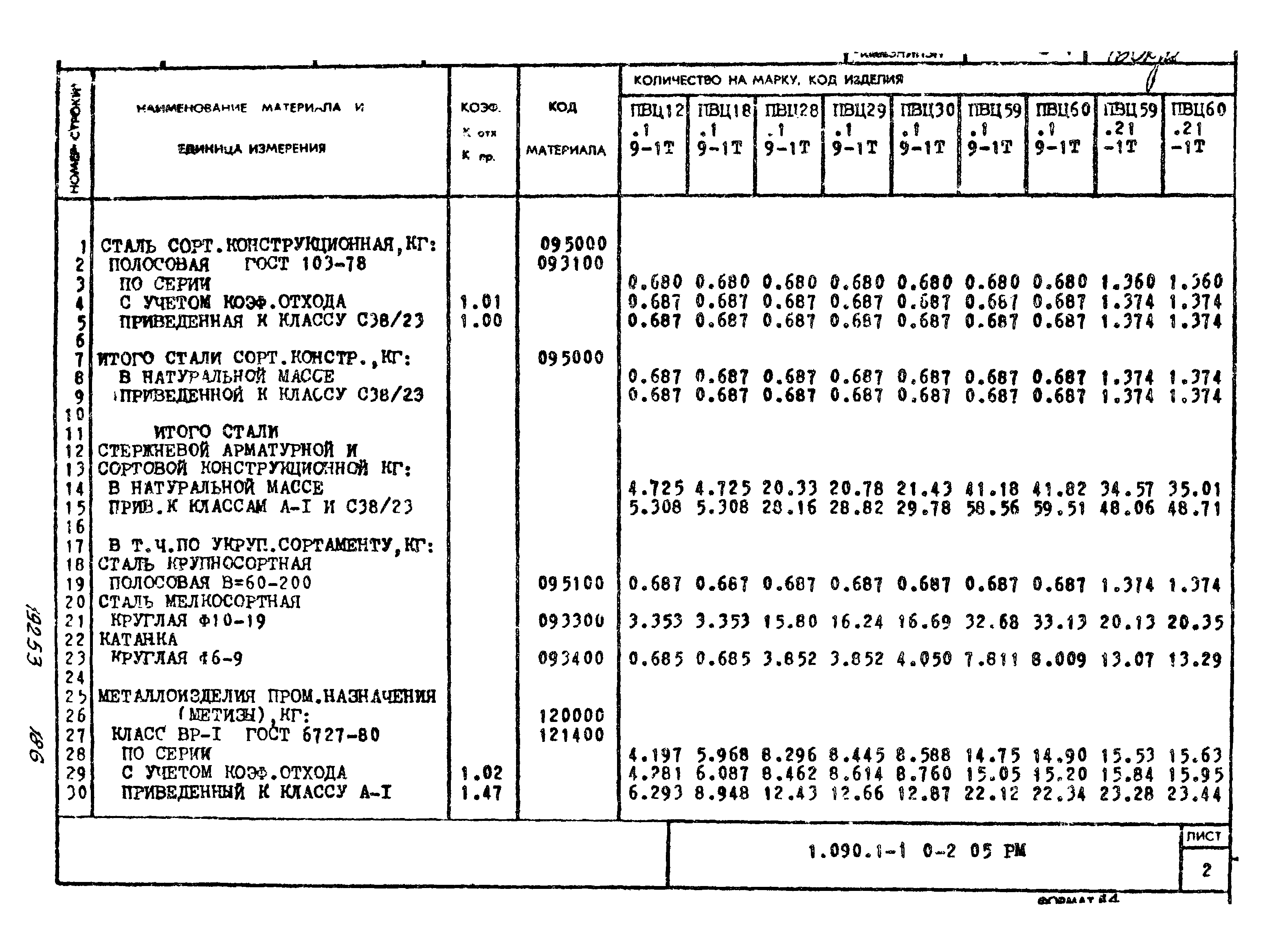 Серия 1.090.1-1