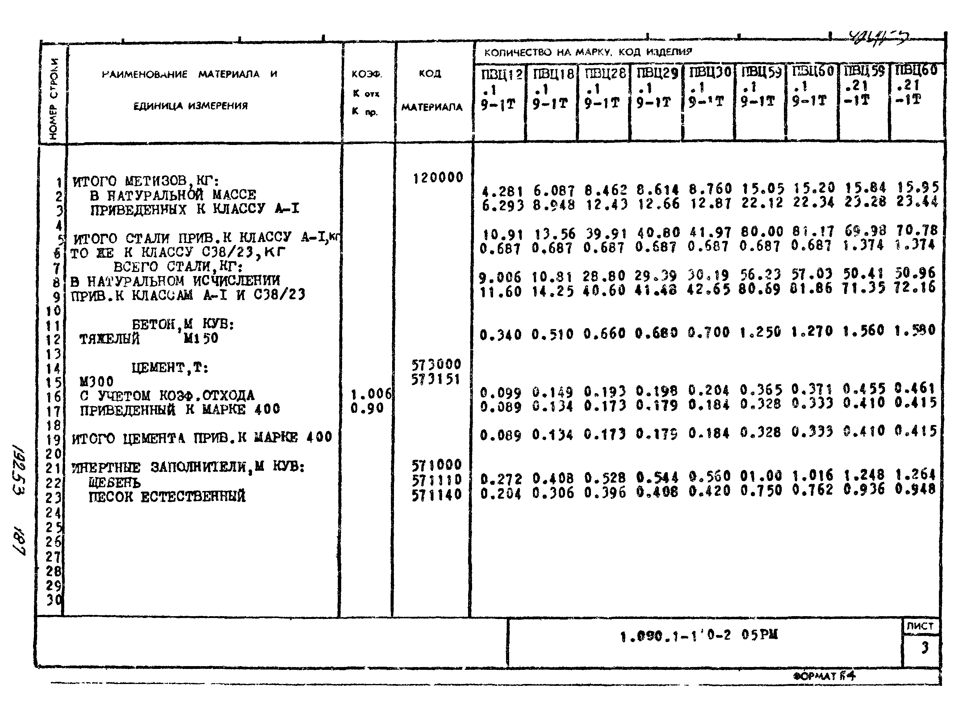 Серия 1.090.1-1