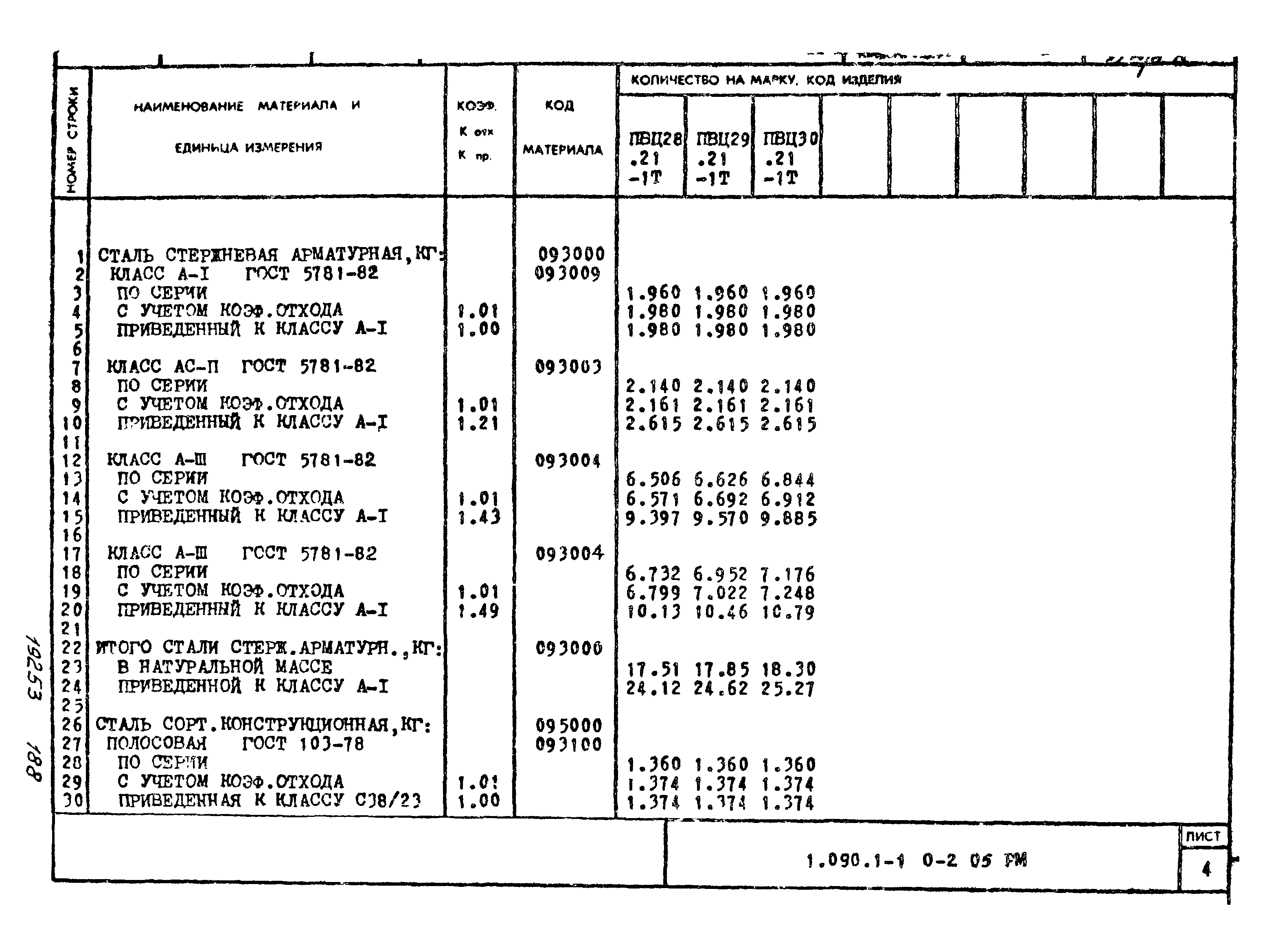 Серия 1.090.1-1