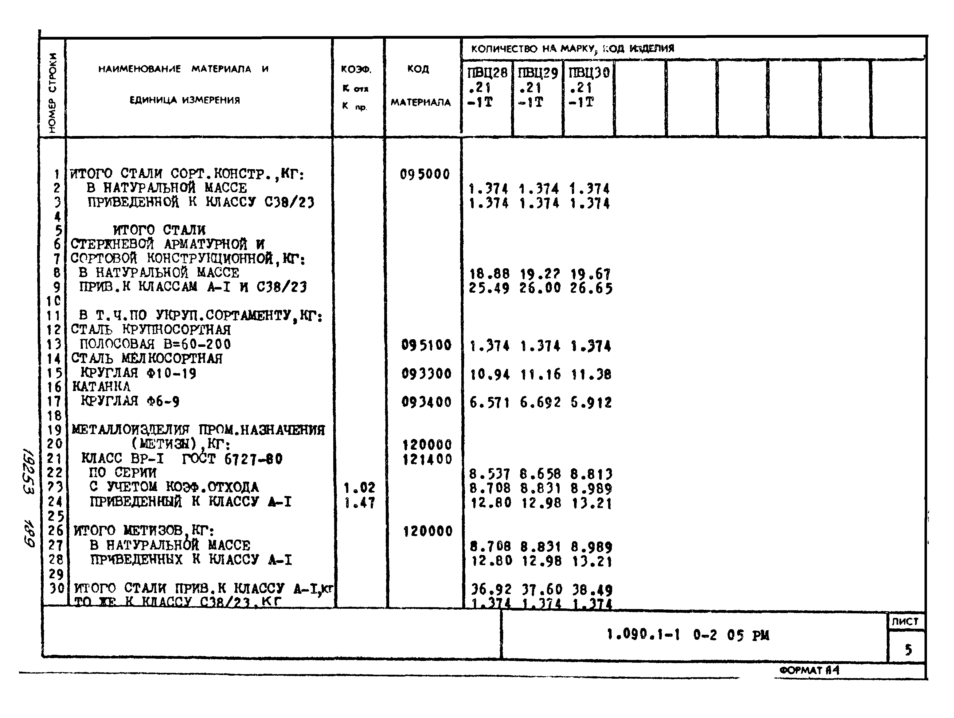 Серия 1.090.1-1