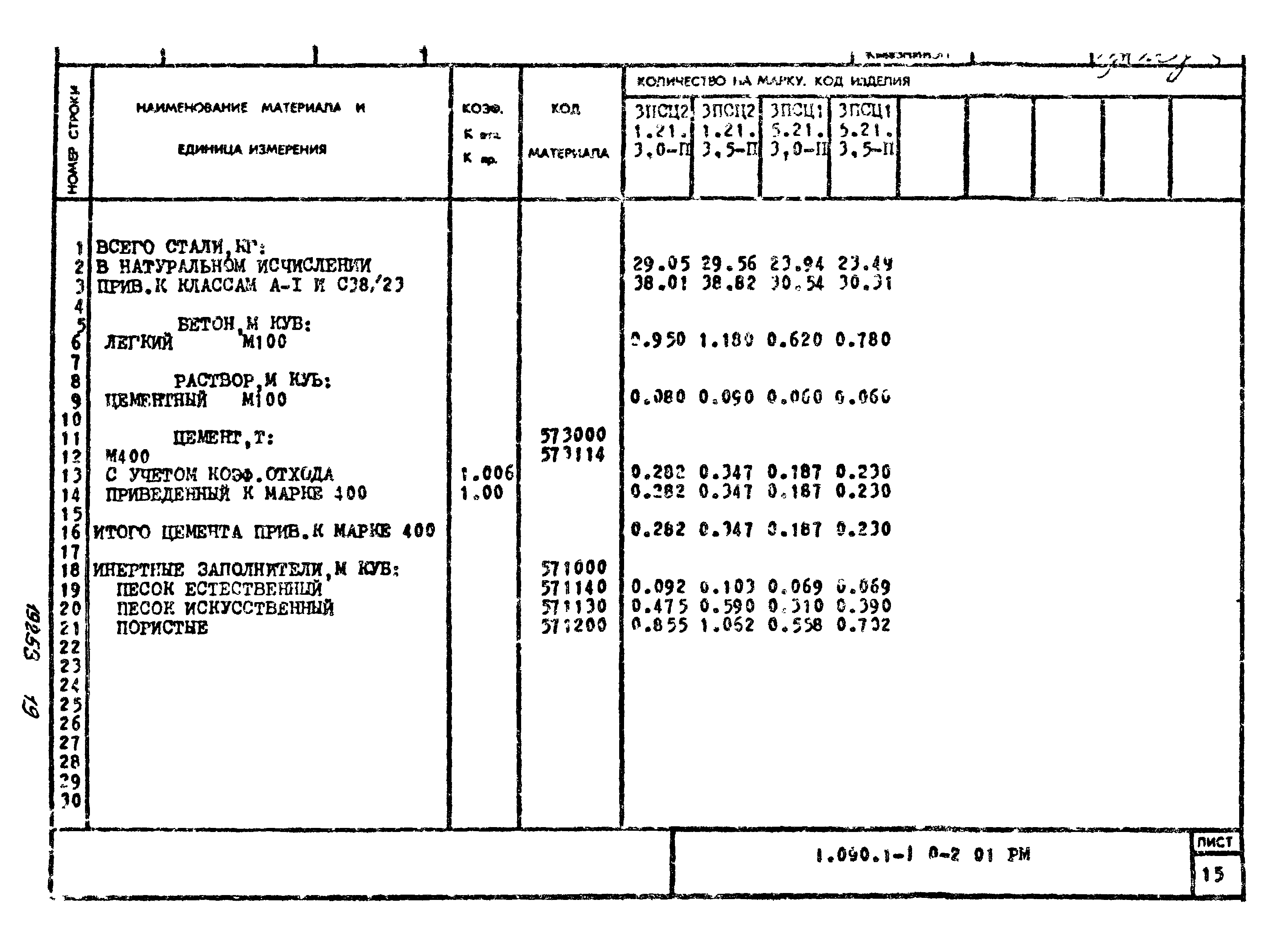 Серия 1.090.1-1