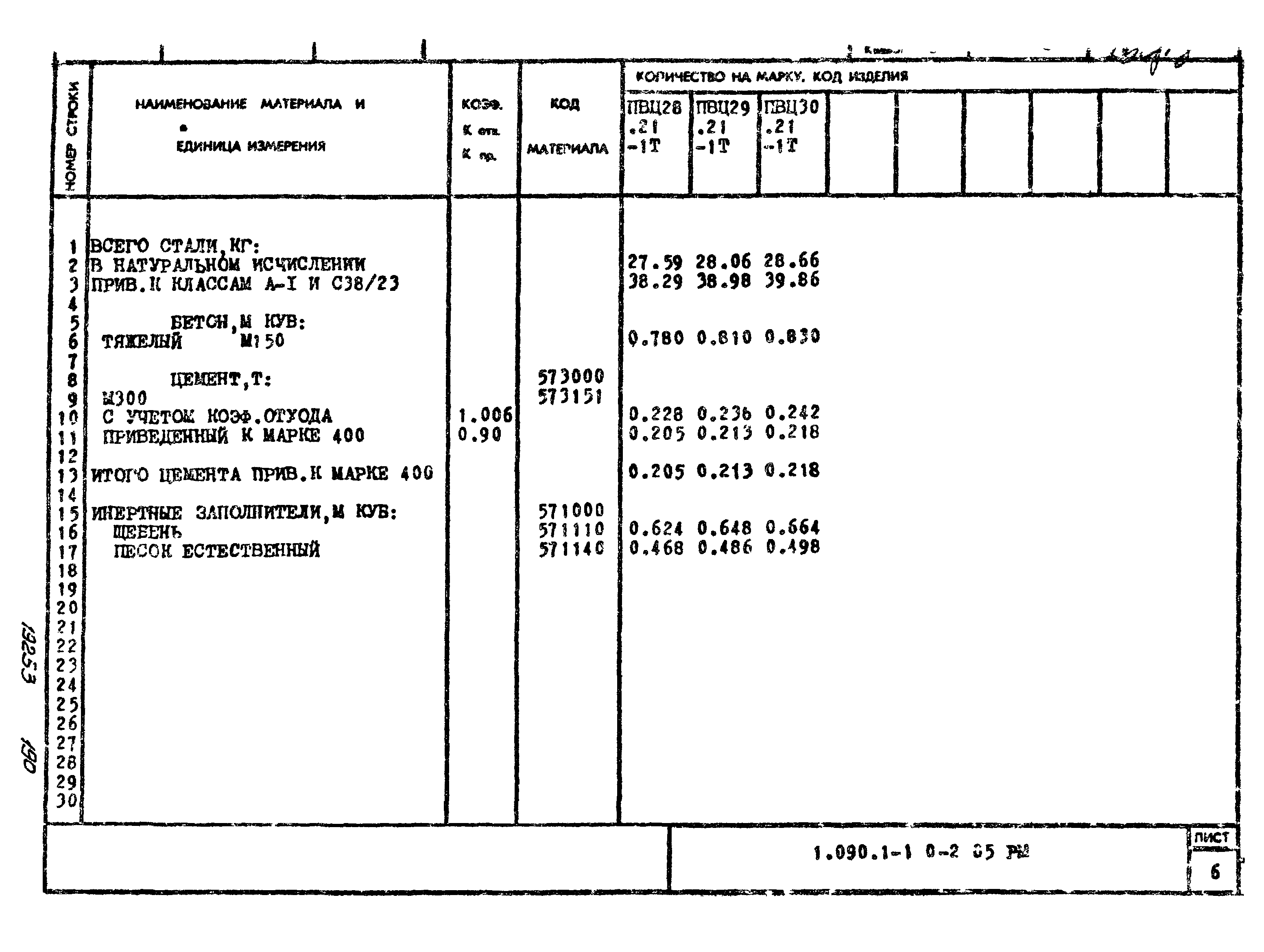 Серия 1.090.1-1