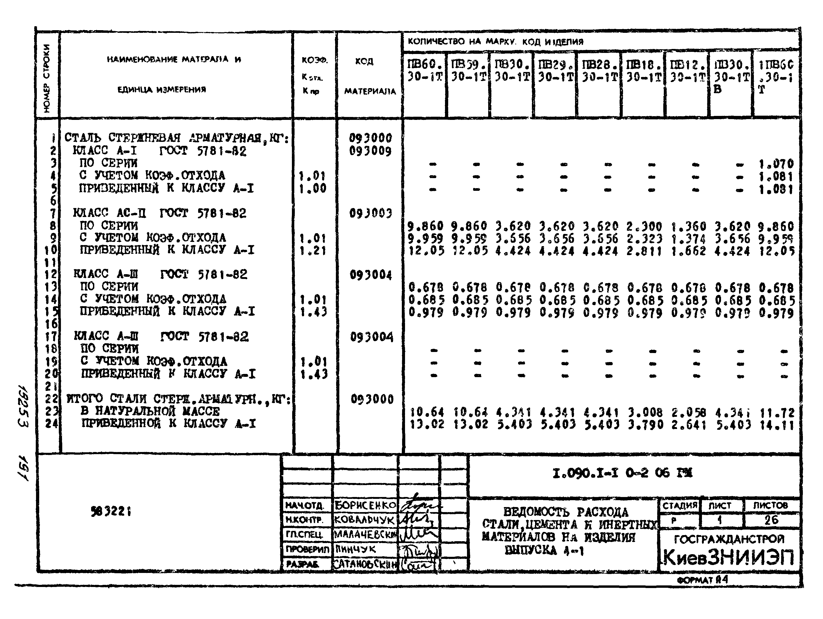 Серия 1.090.1-1