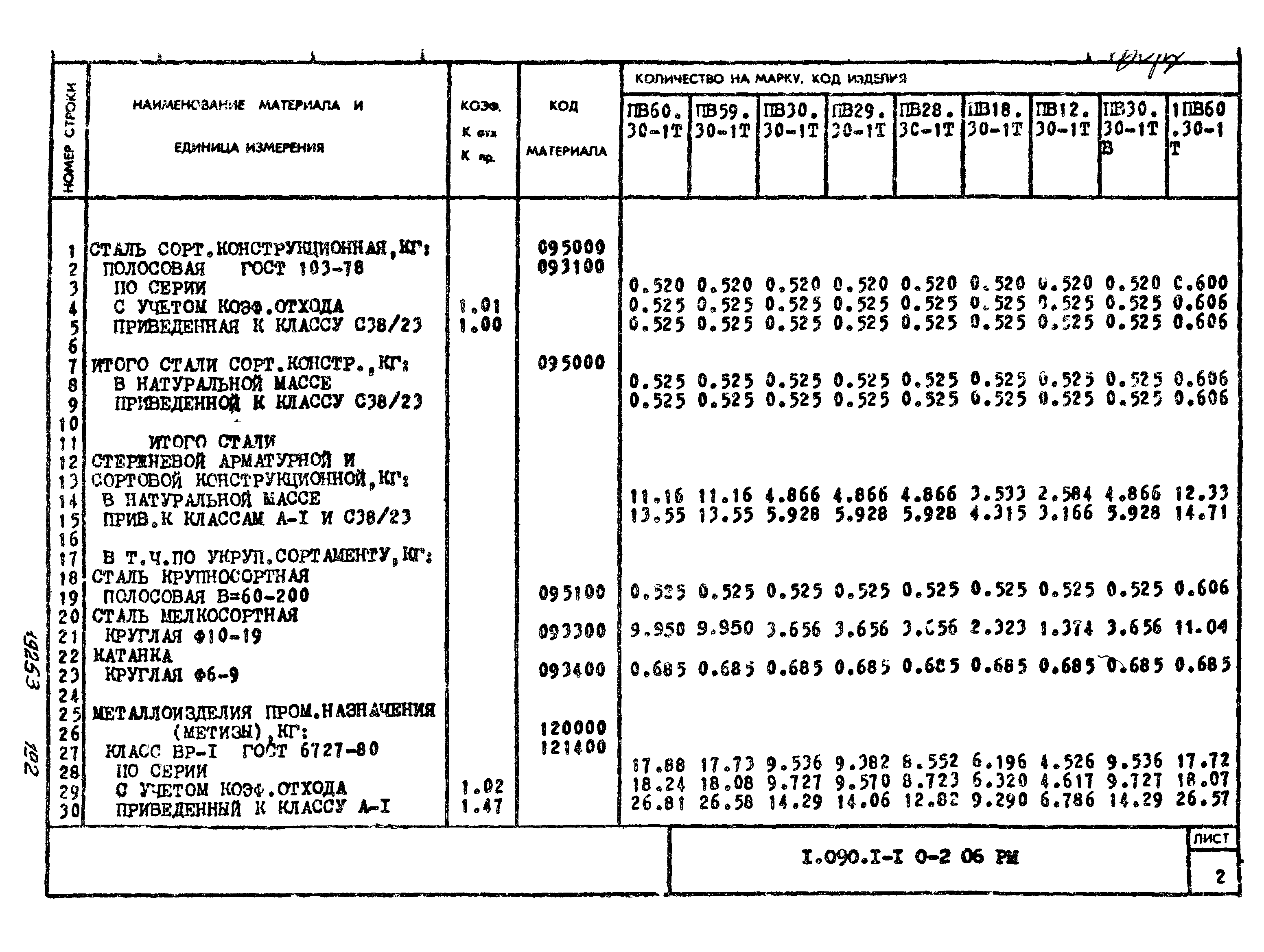 Серия 1.090.1-1