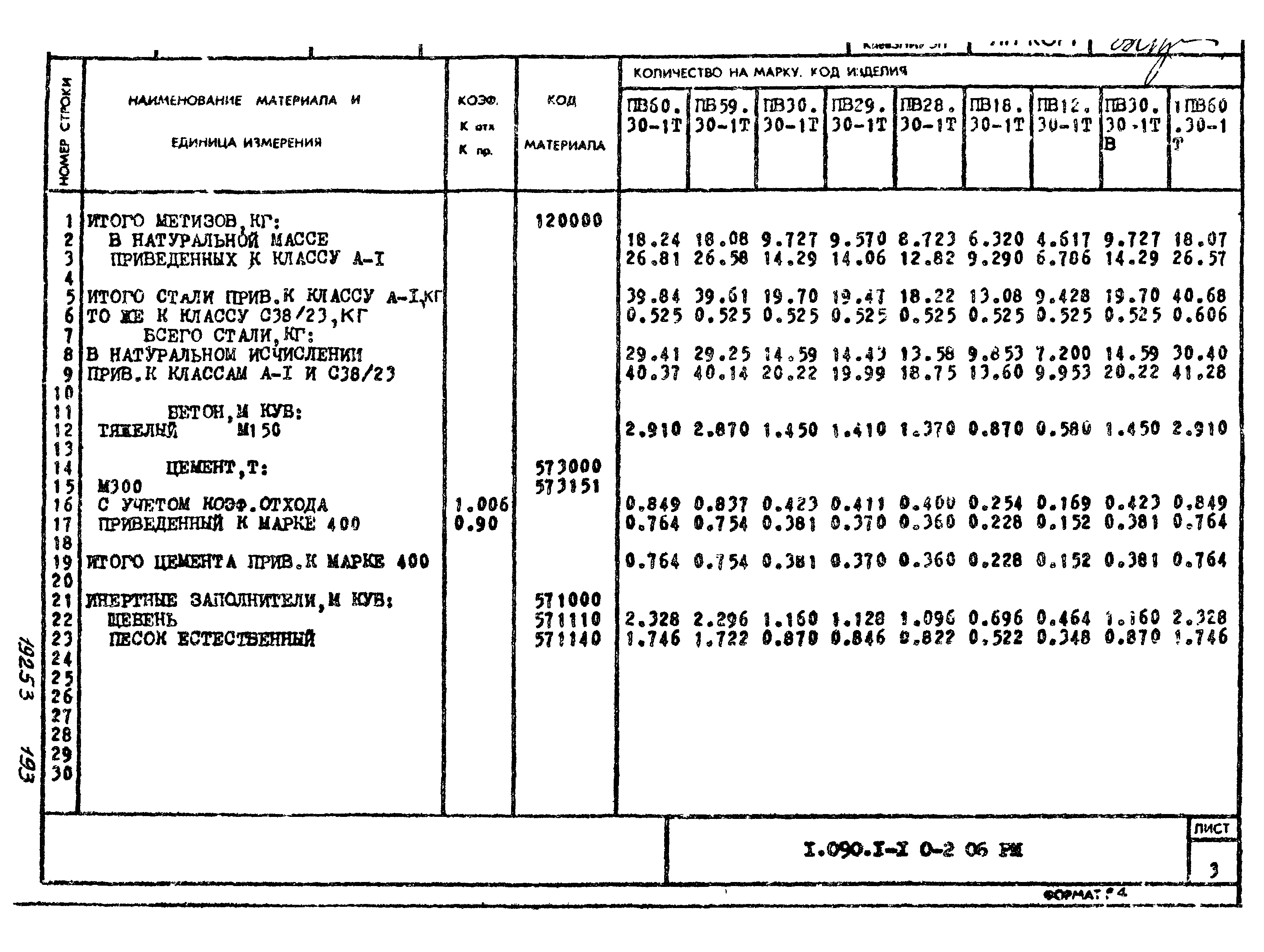 Серия 1.090.1-1