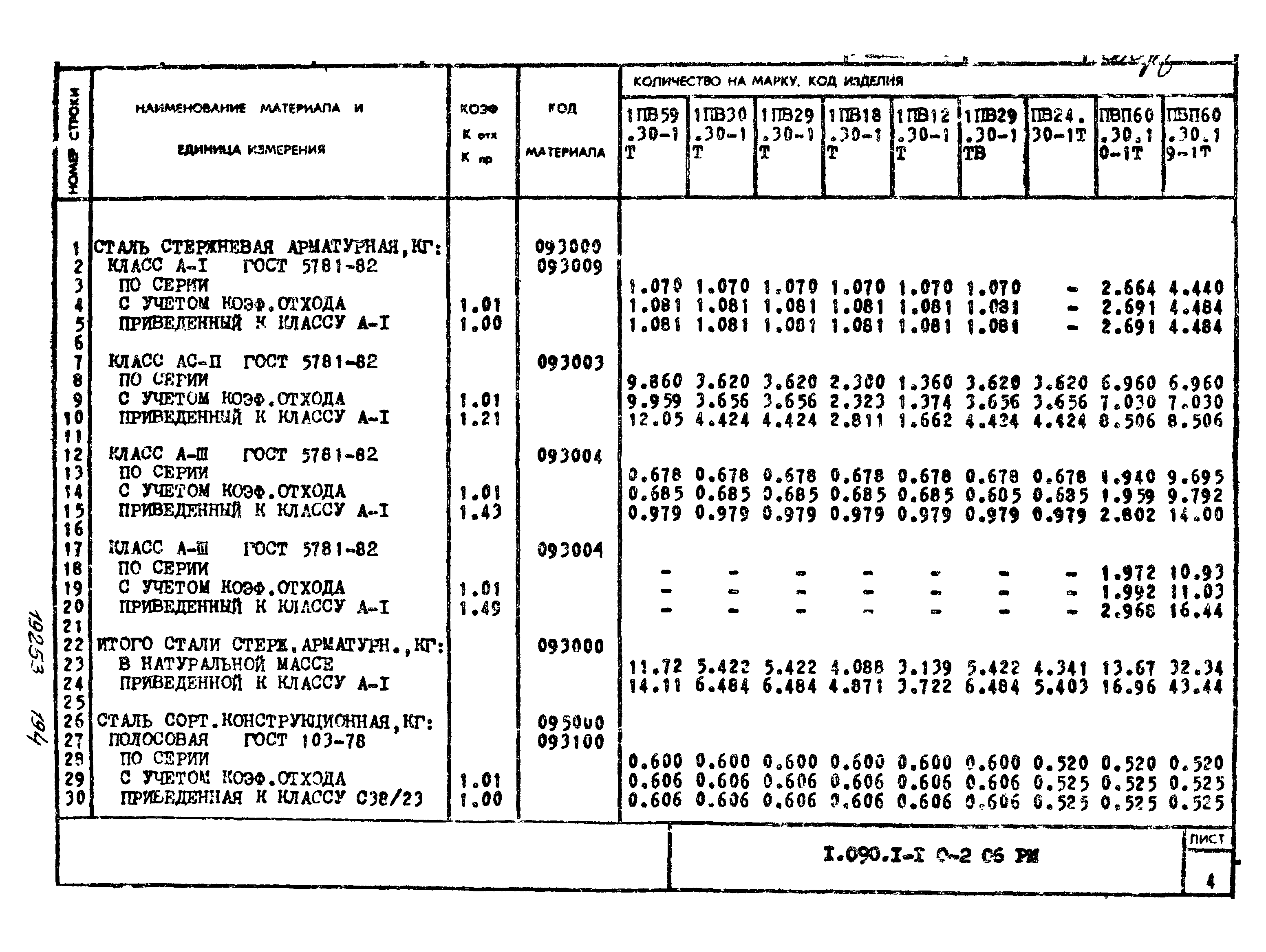 Серия 1.090.1-1