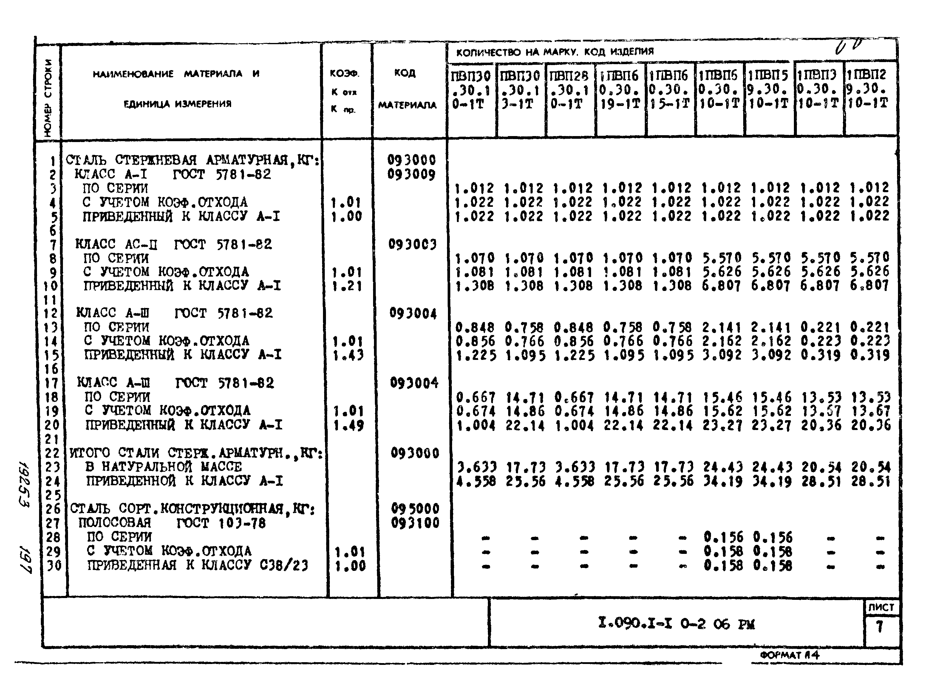 Серия 1.090.1-1