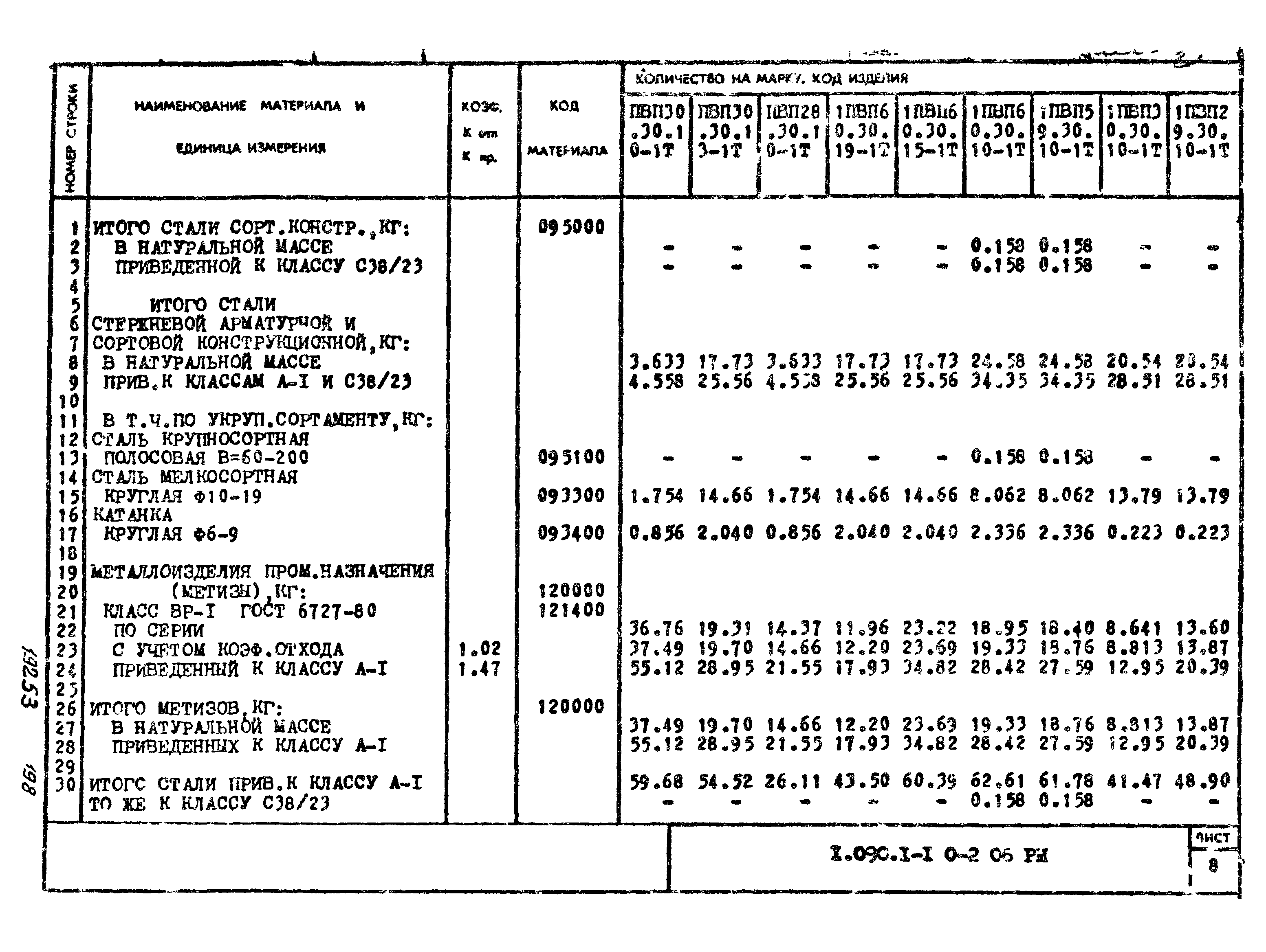 Серия 1.090.1-1