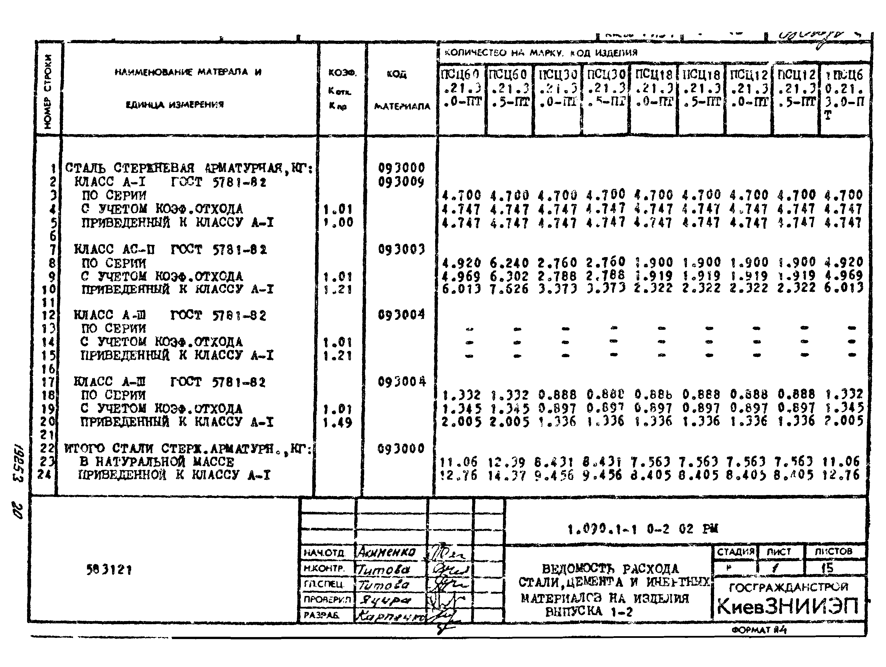 Серия 1.090.1-1