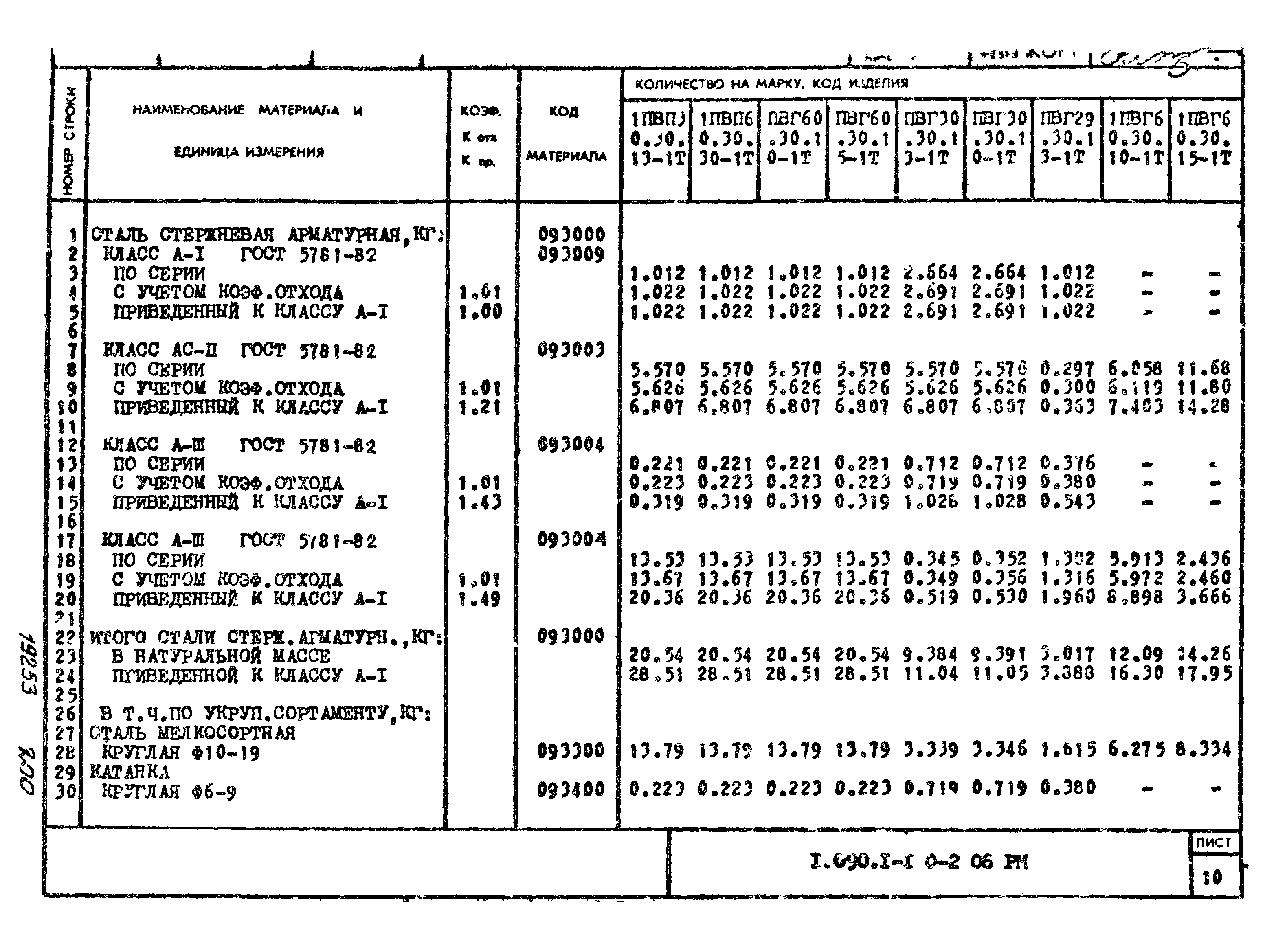 Серия 1.090.1-1