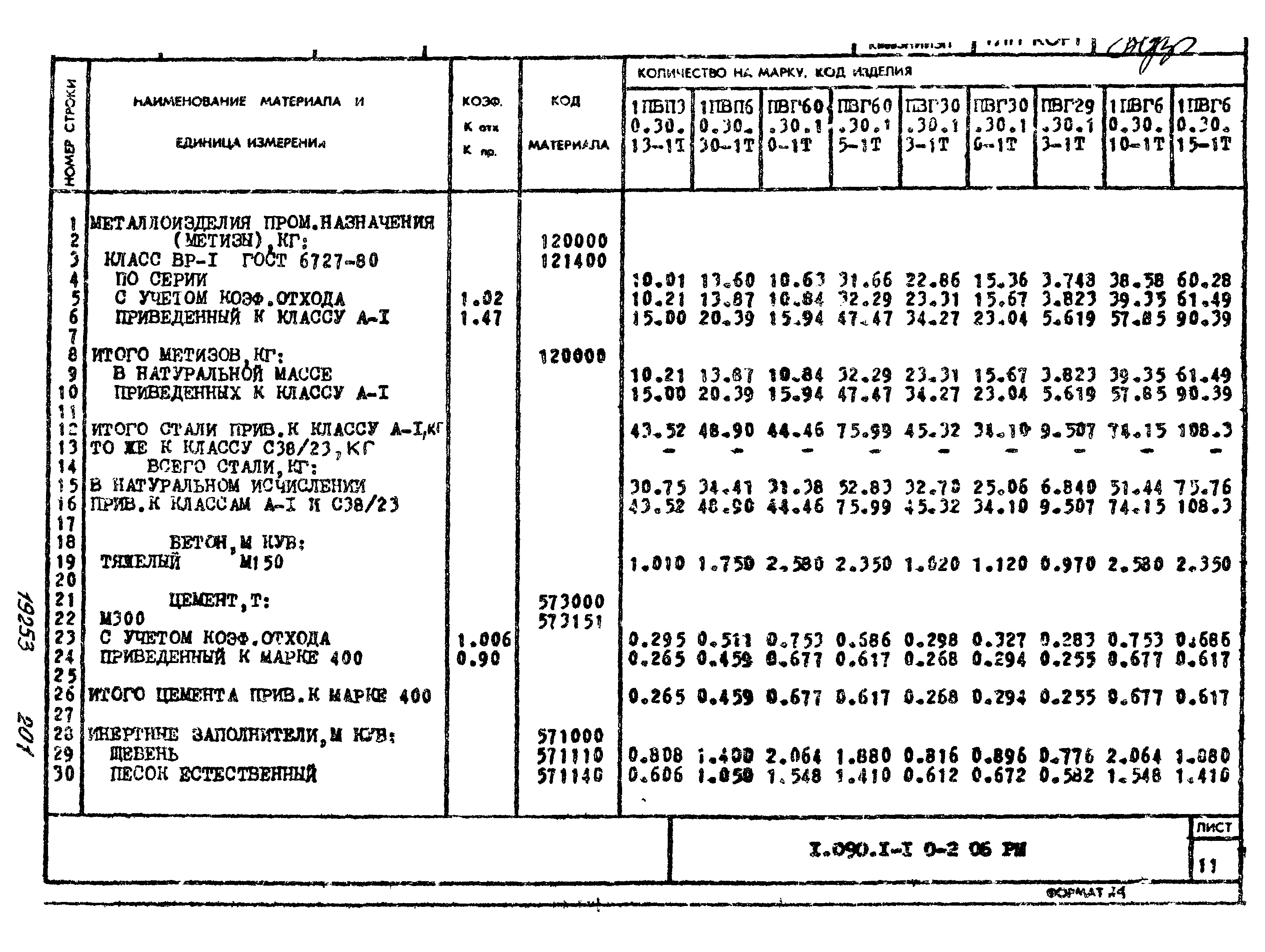 Серия 1.090.1-1