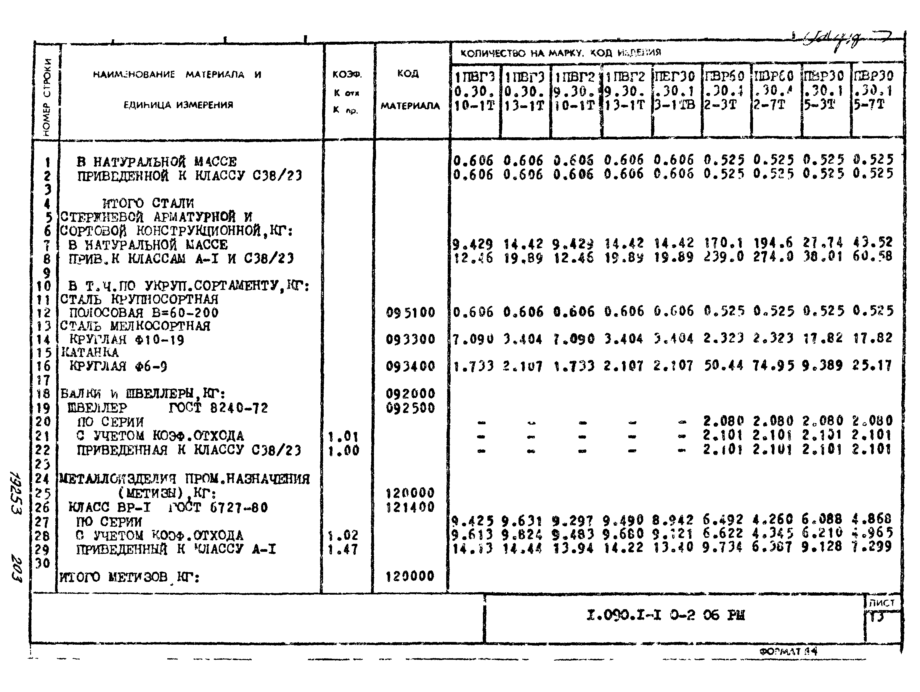 Серия 1.090.1-1