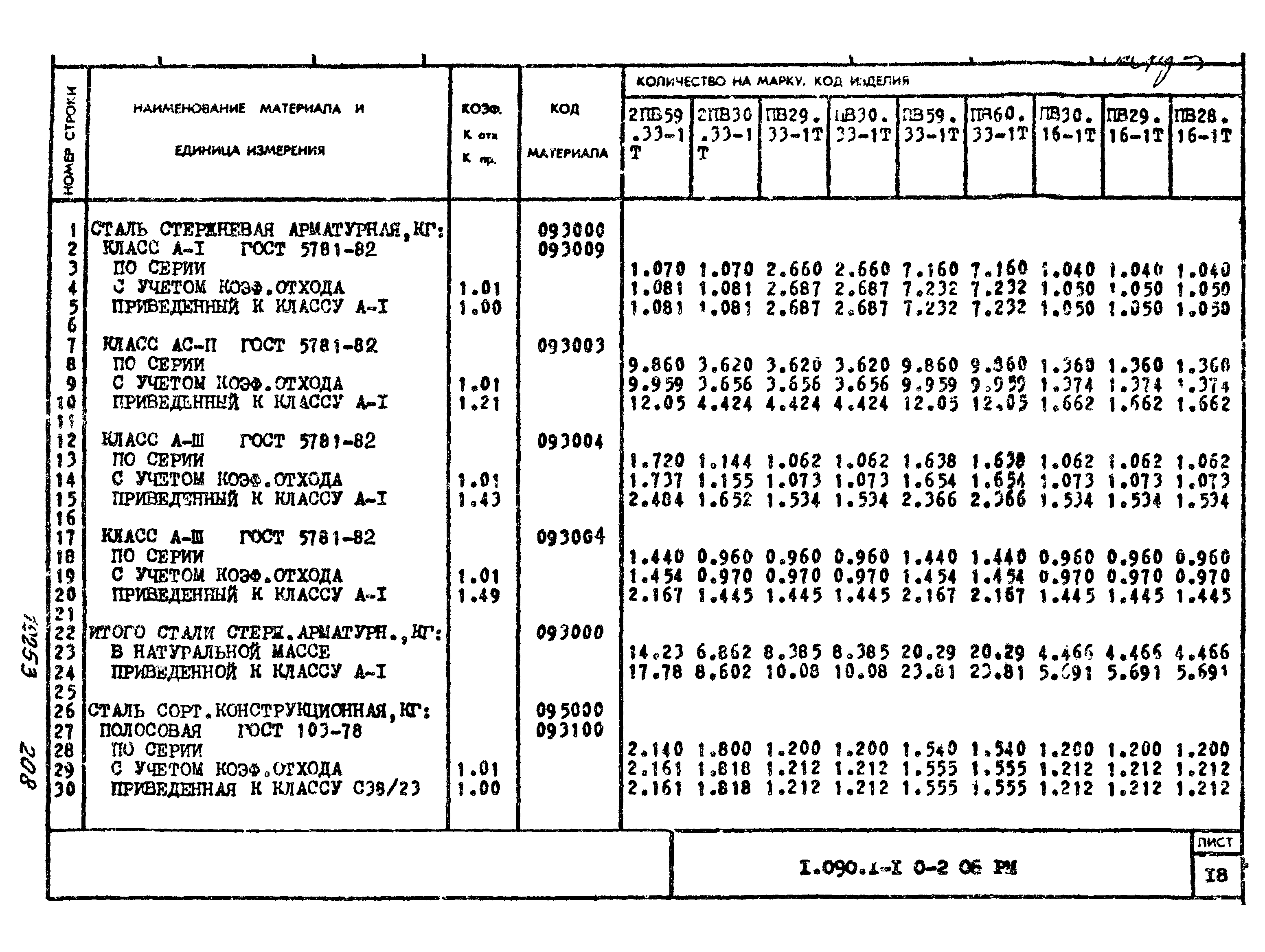 Серия 1.090.1-1