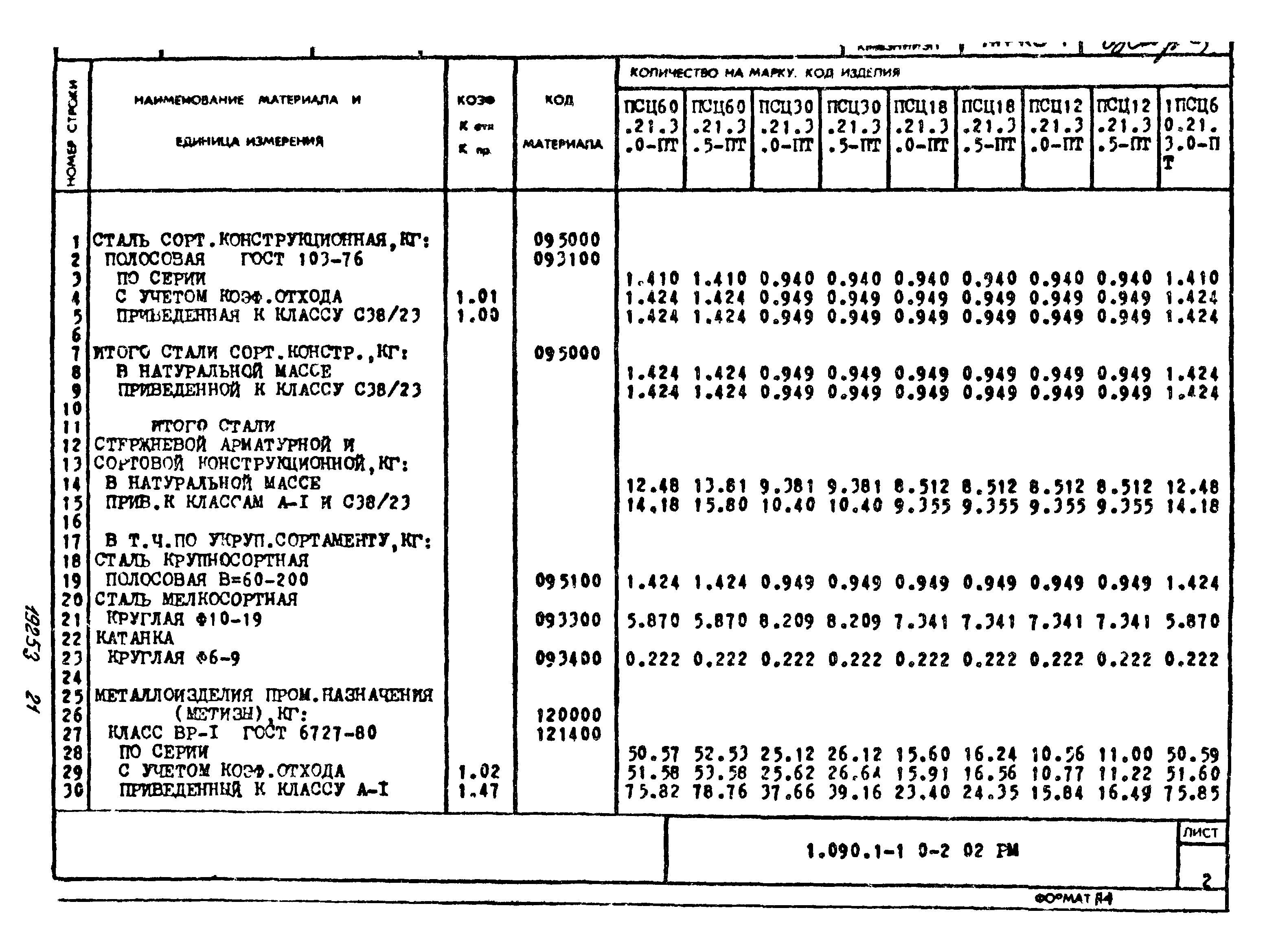 Серия 1.090.1-1