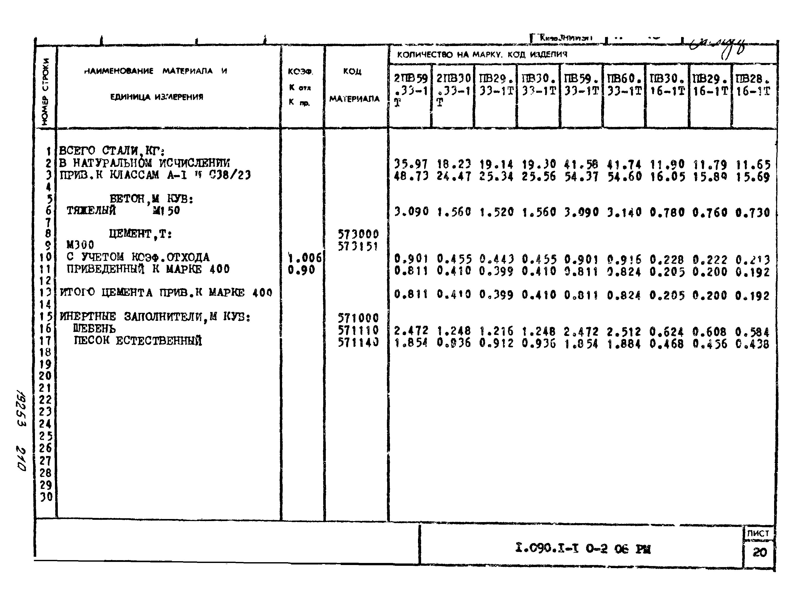 Серия 1.090.1-1