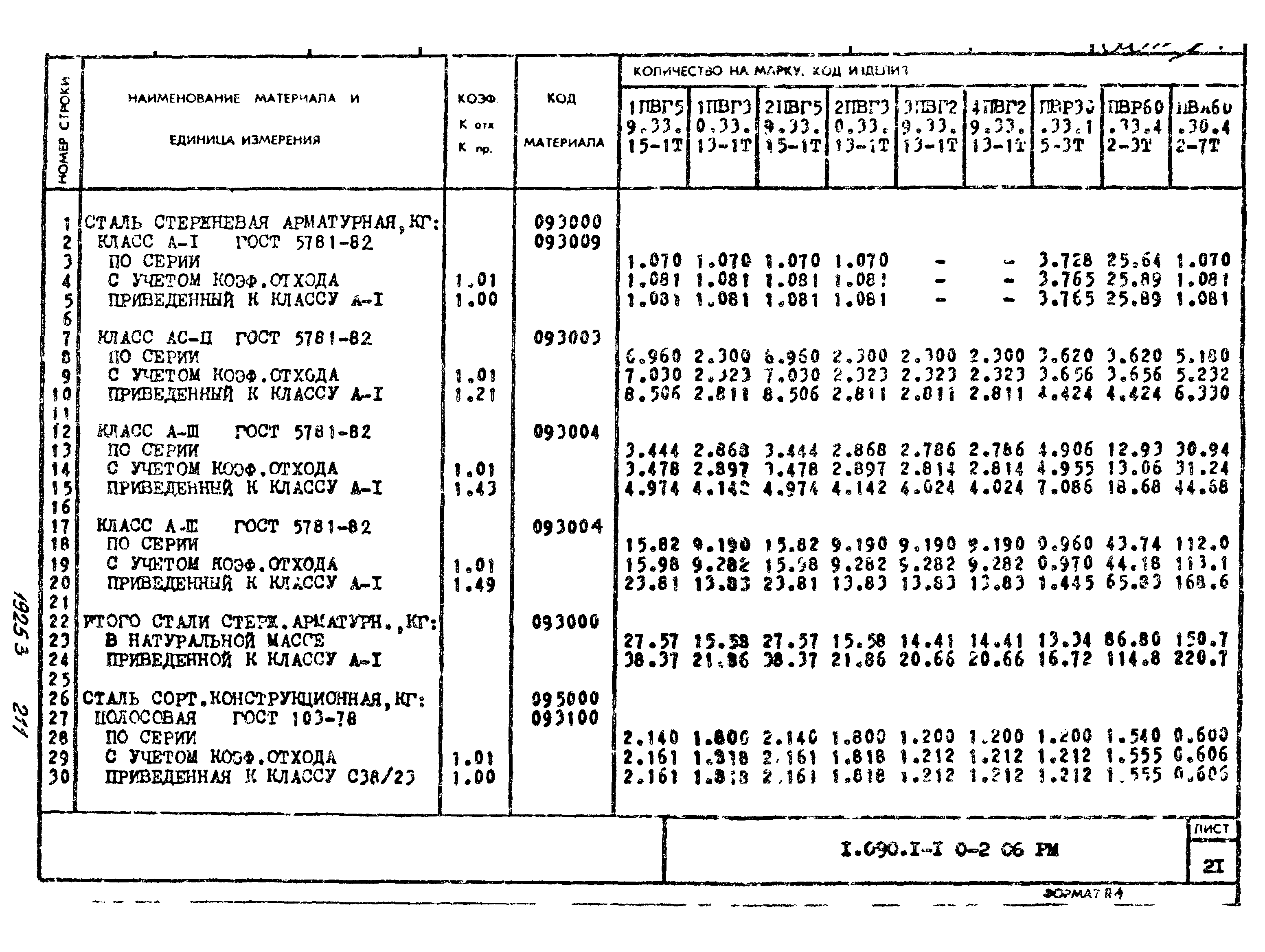 Серия 1.090.1-1