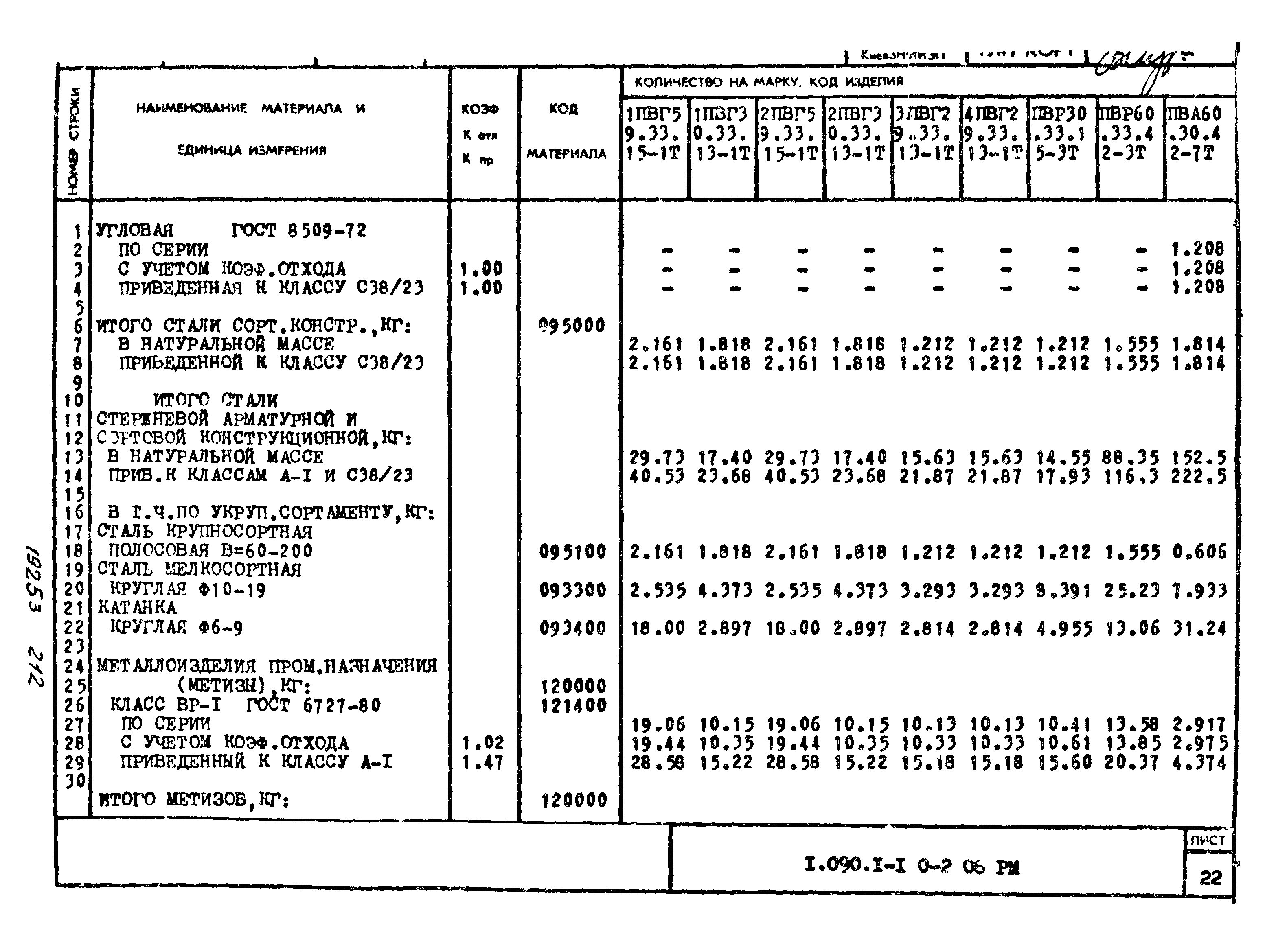 Серия 1.090.1-1