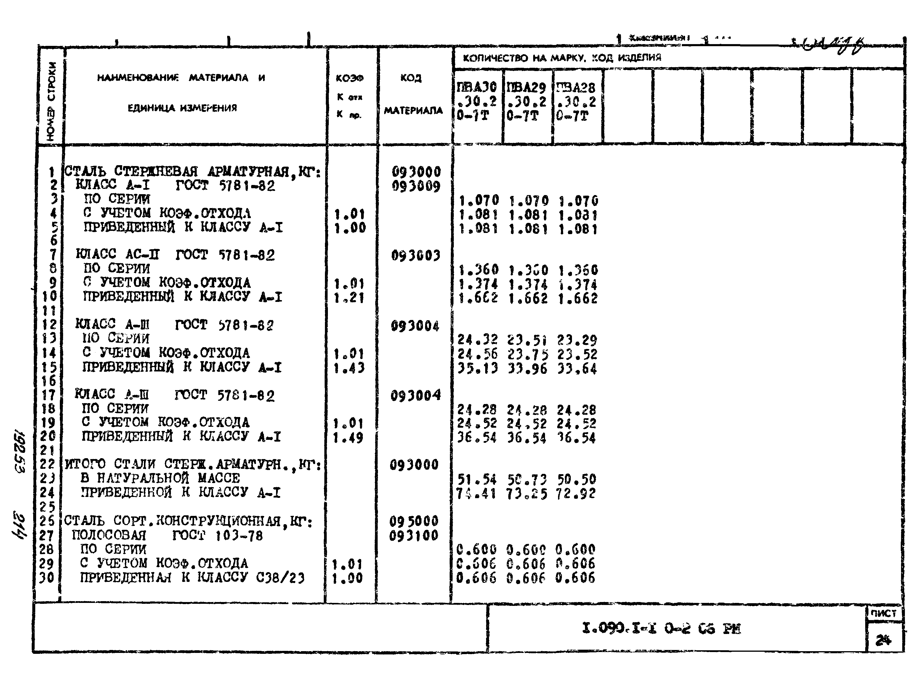 Серия 1.090.1-1