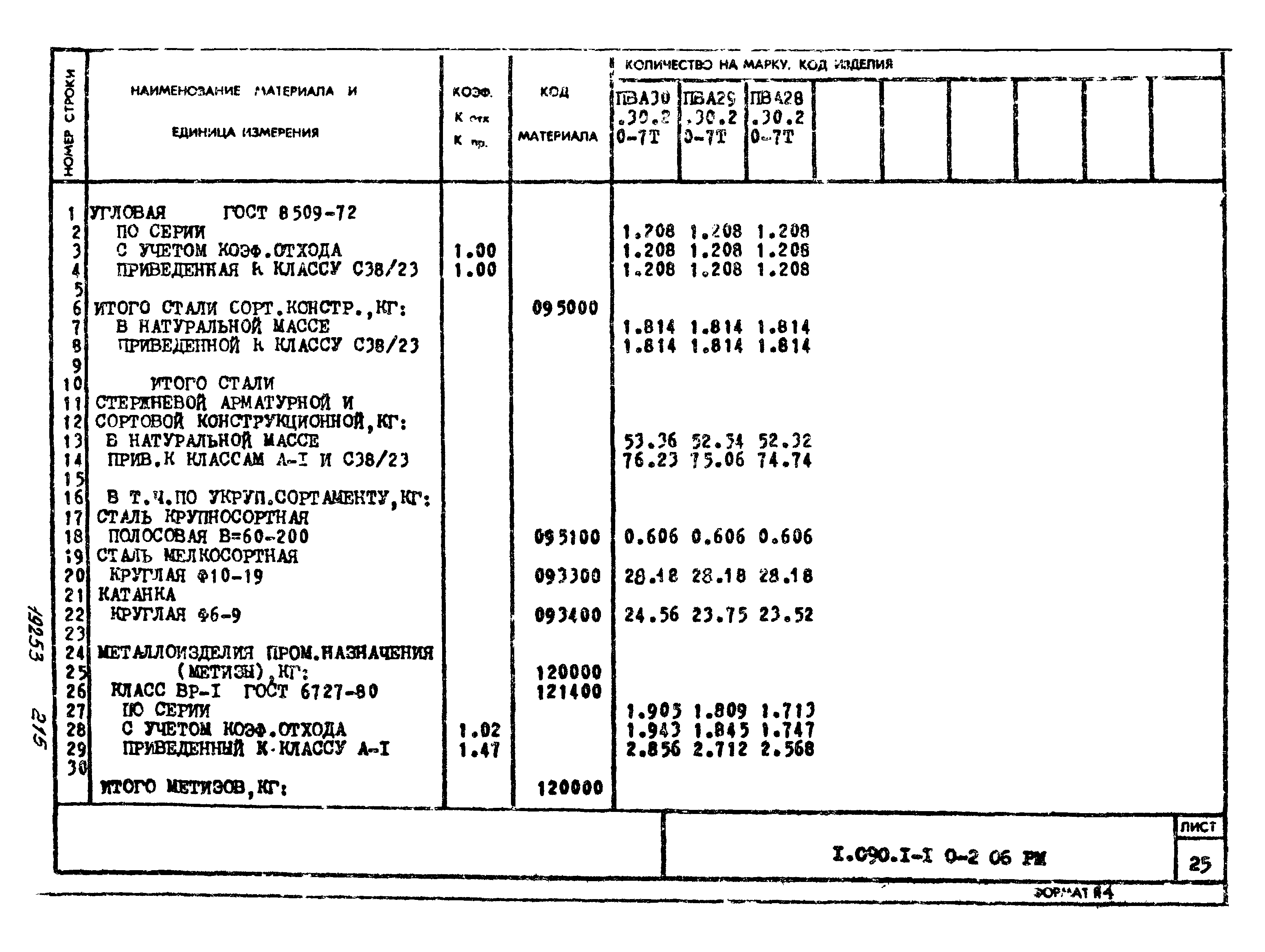 Серия 1.090.1-1