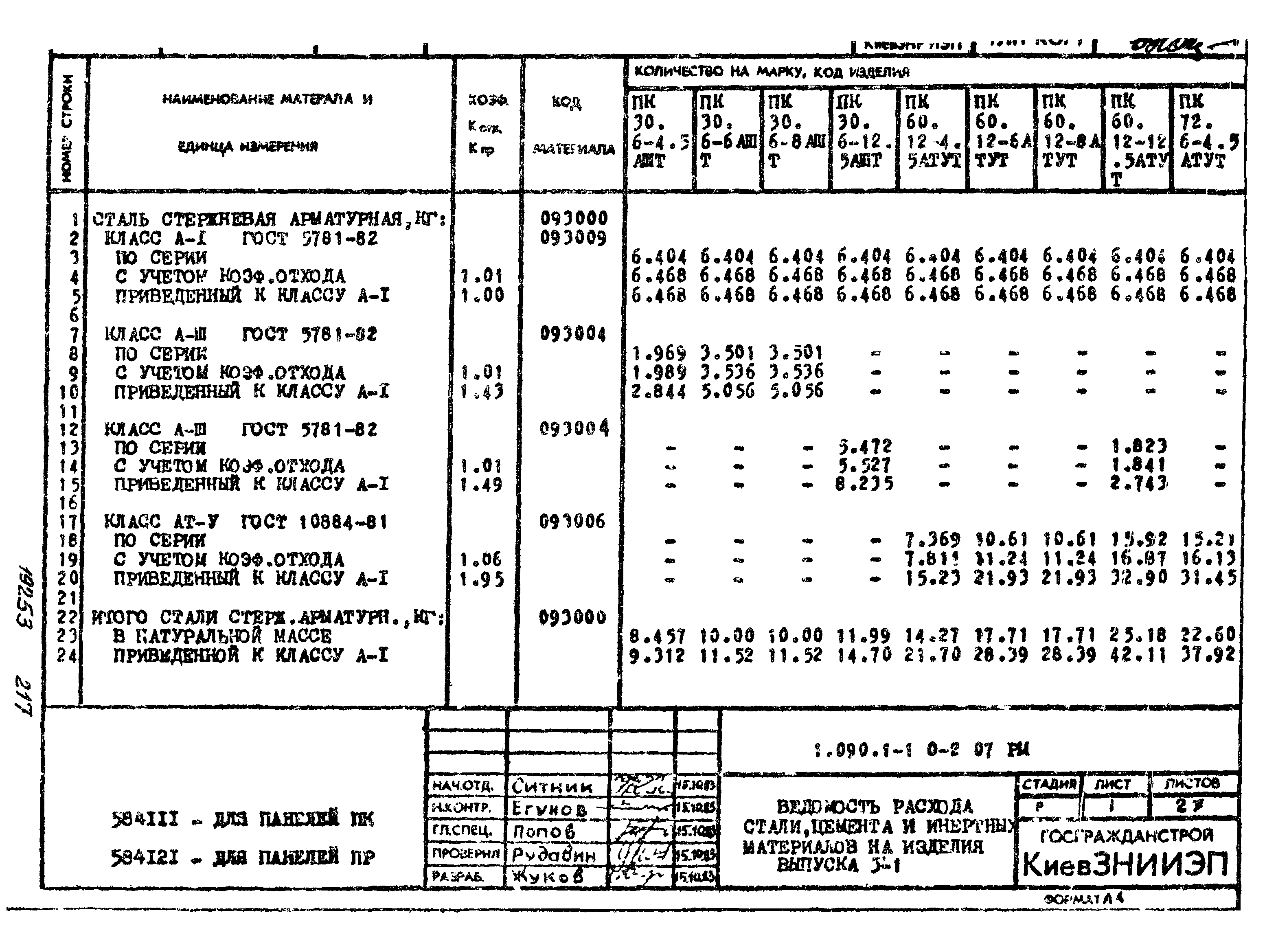 Серия 1.090.1-1