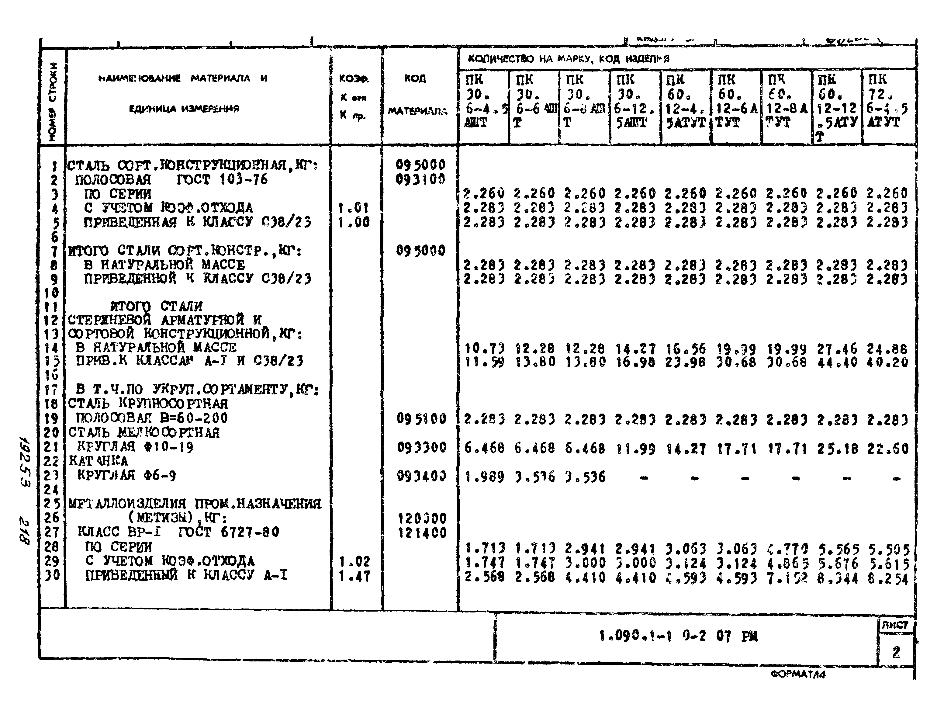 Серия 1.090.1-1