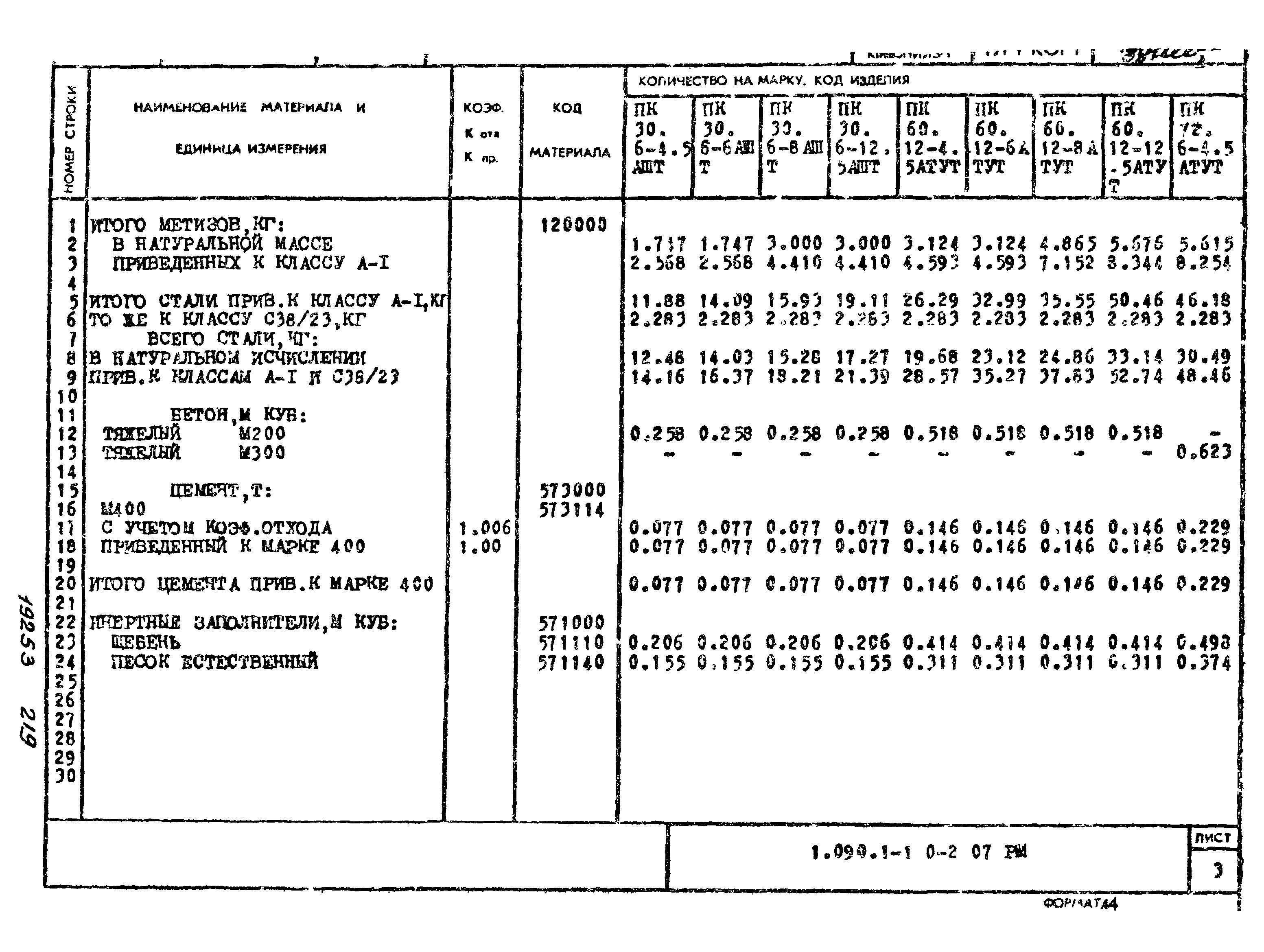 Серия 1.090.1-1