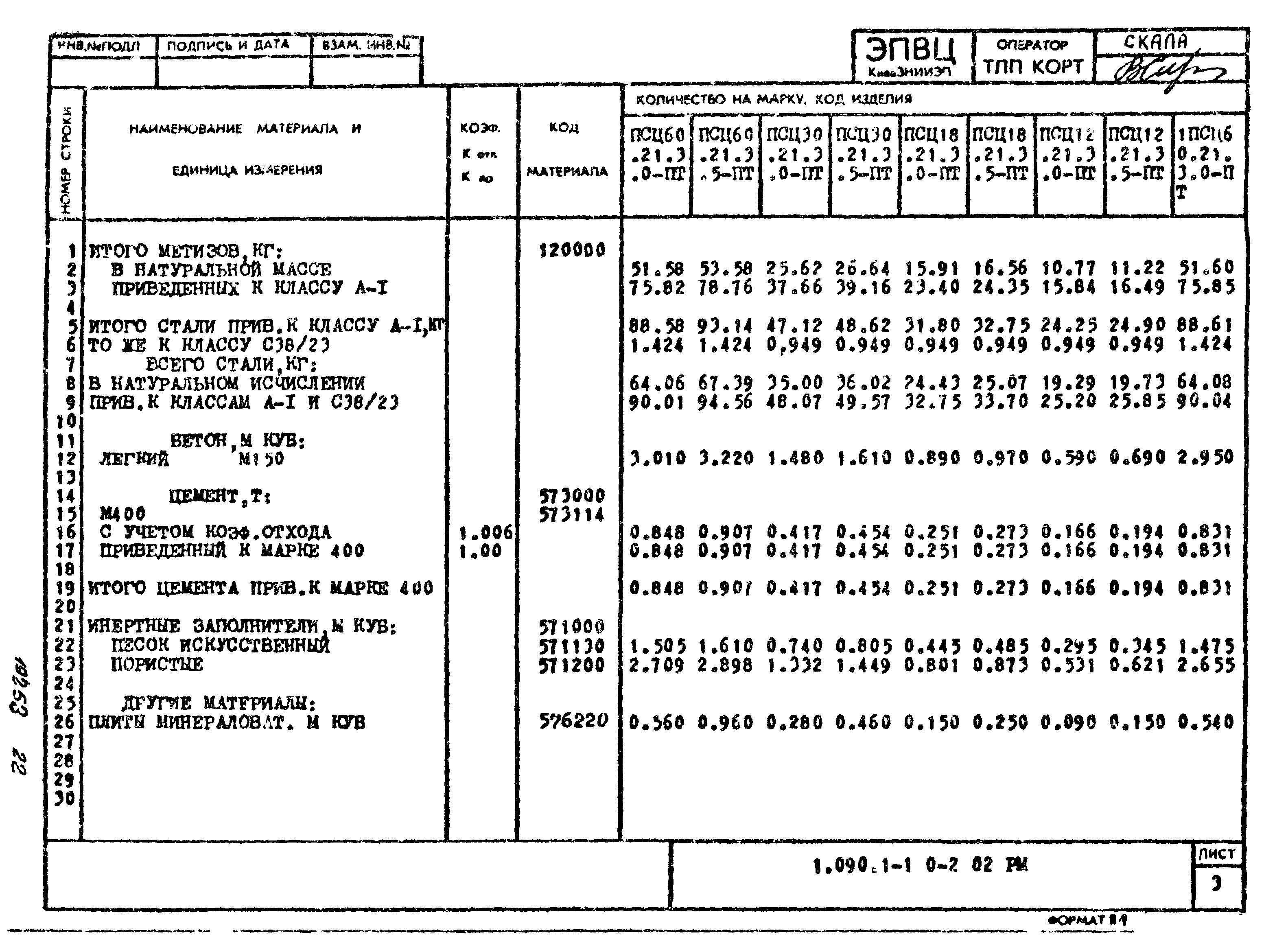 Серия 1.090.1-1