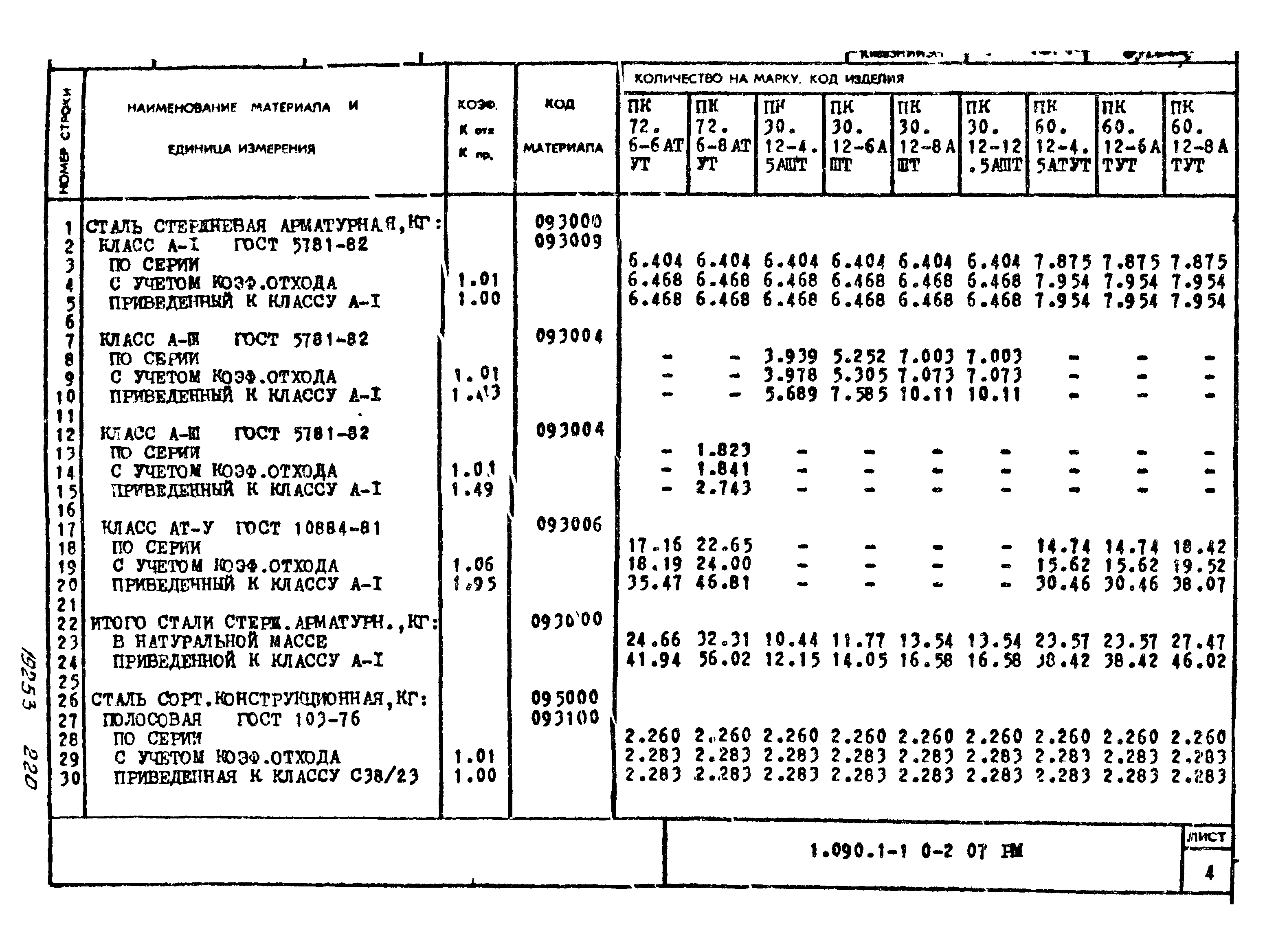 Серия 1.090.1-1